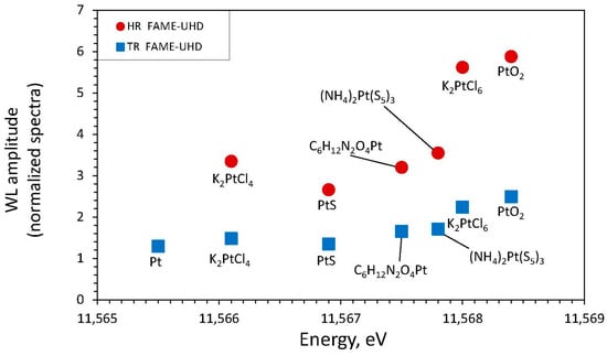 Minerals 12 01602 g0a5