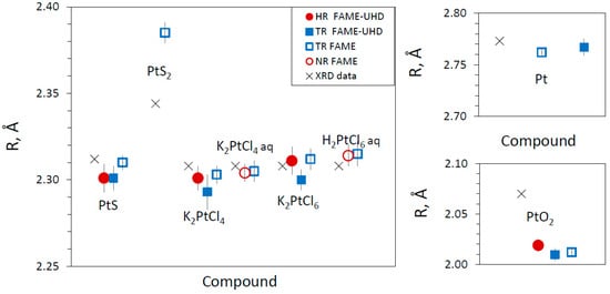 Minerals 12 01602 g0a6
