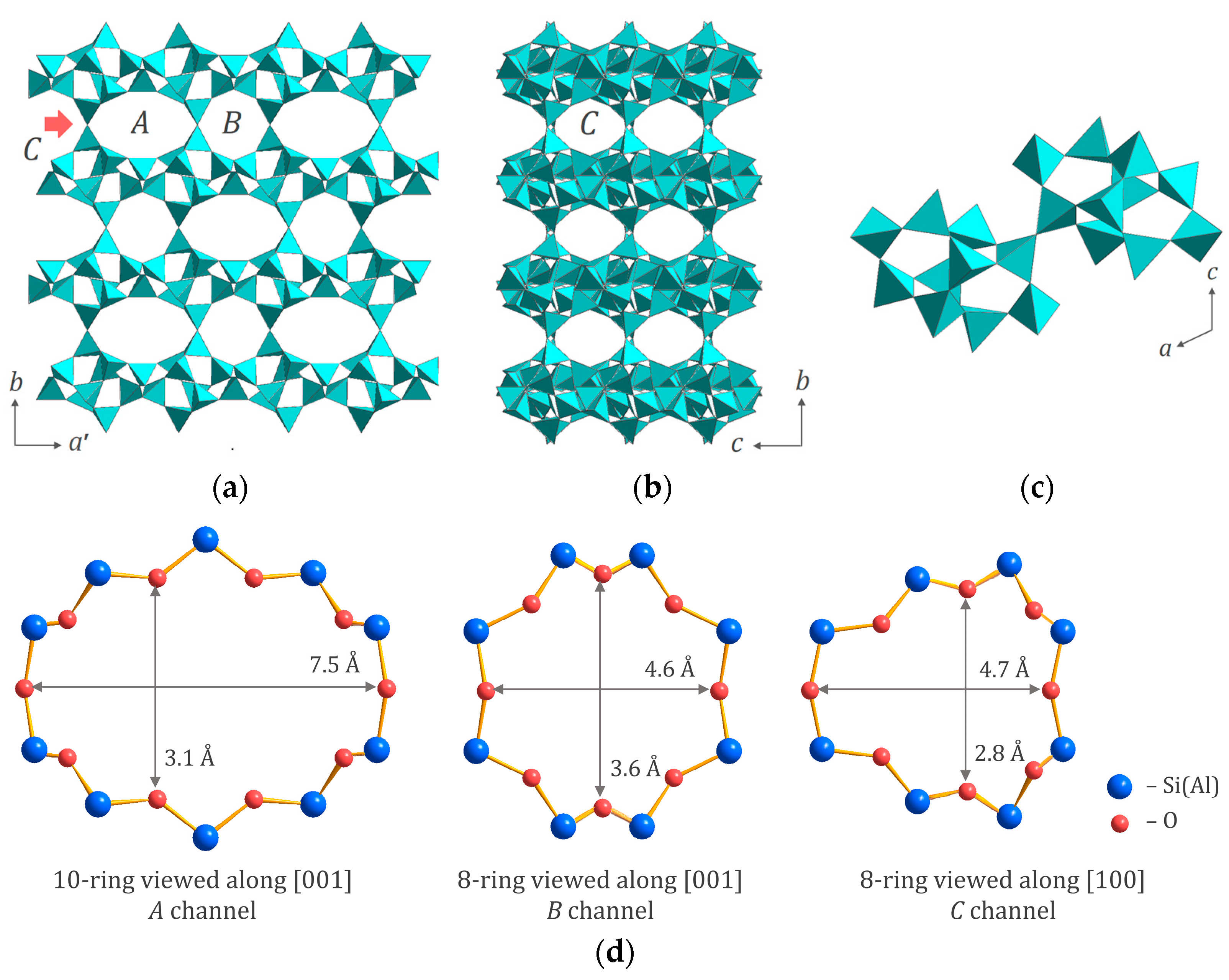 Minerals 12 01628 g003 Minerals 12 01628 g003