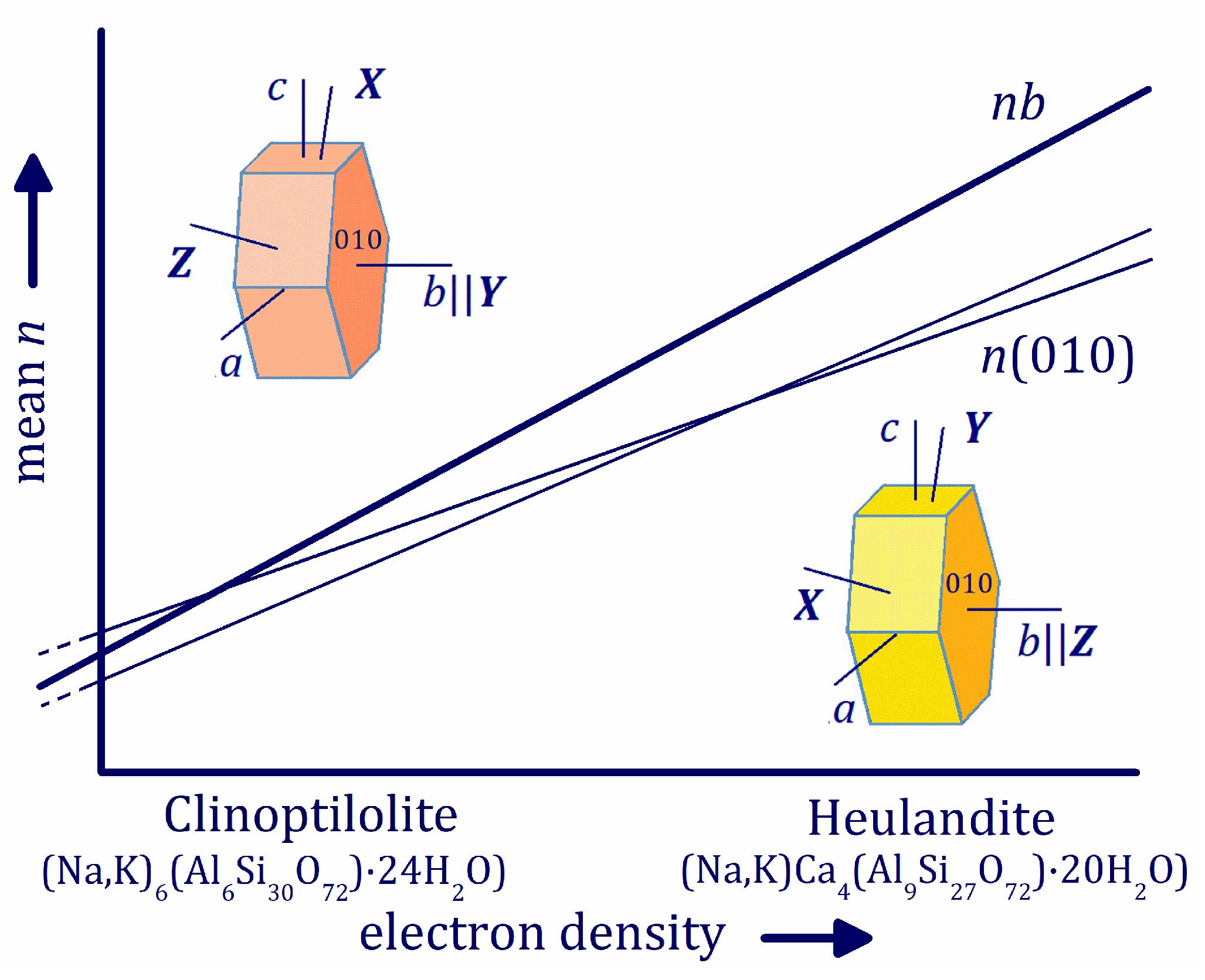 Minerals 12 01628 g005 Minerals 12 01628 g005