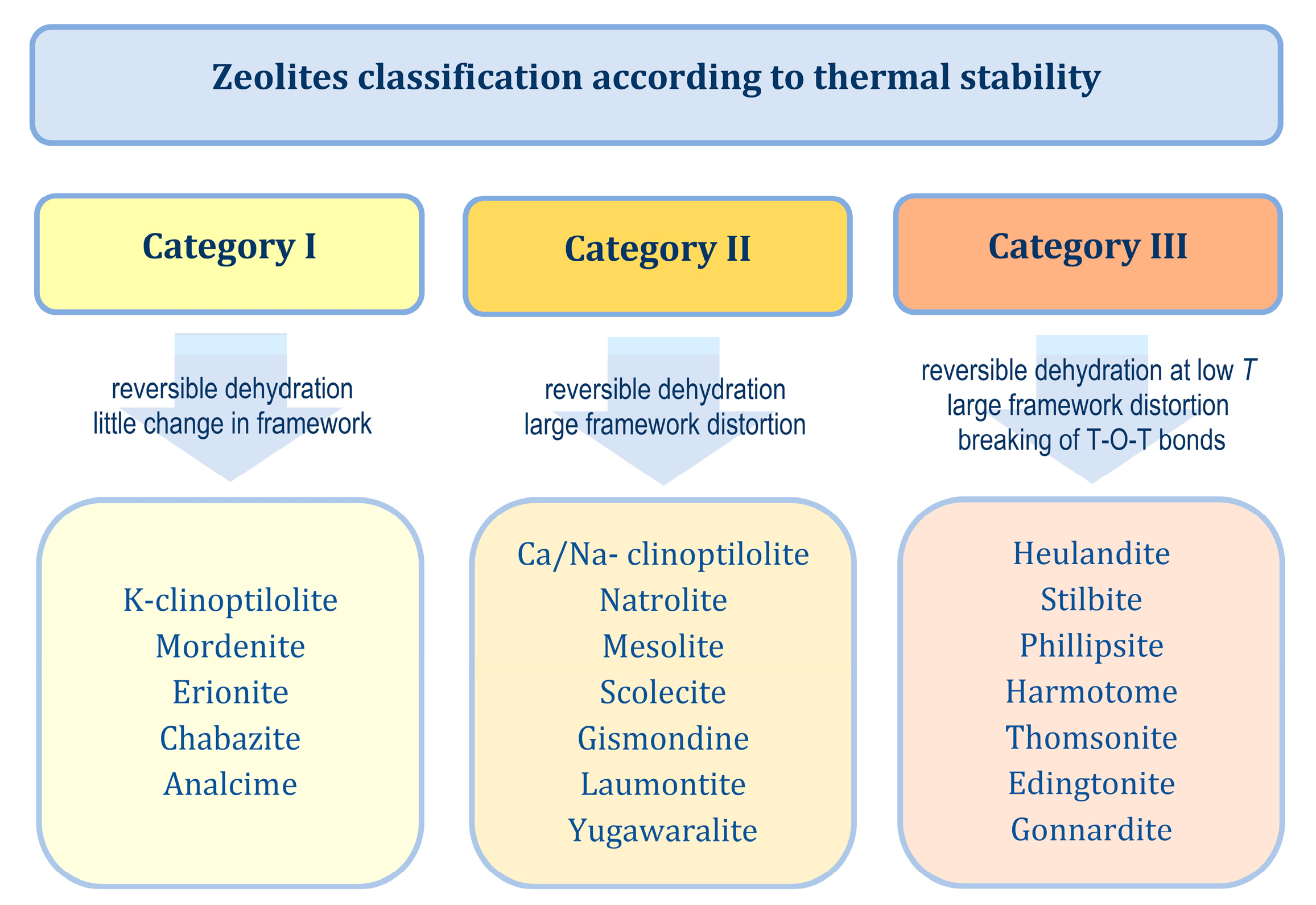 Minerals 12 01628 g006 Minerals 12 01628 g006