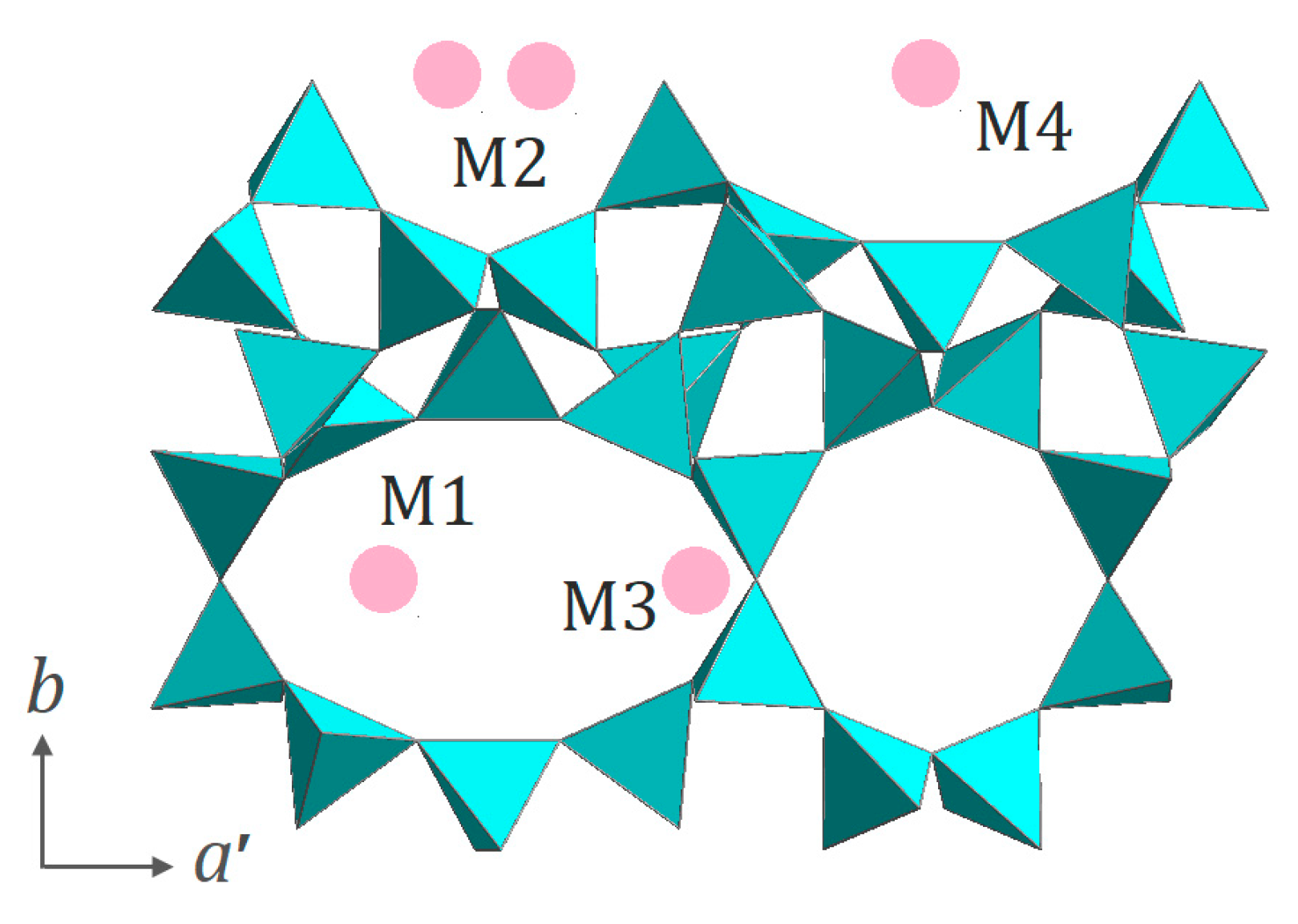 Minerals 12 01628 g008 Minerals 12 01628 g008