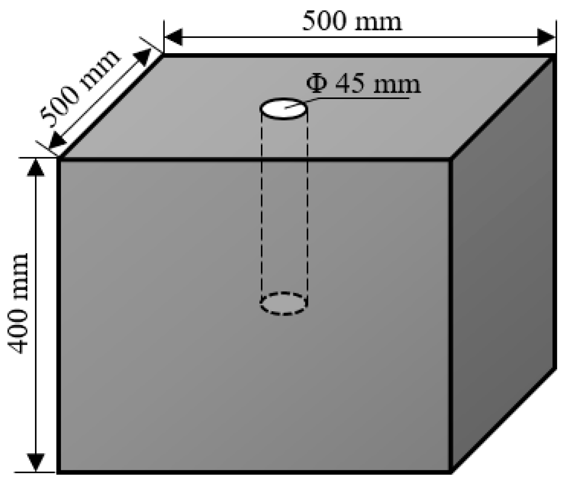 Minerals 13 00003 g001