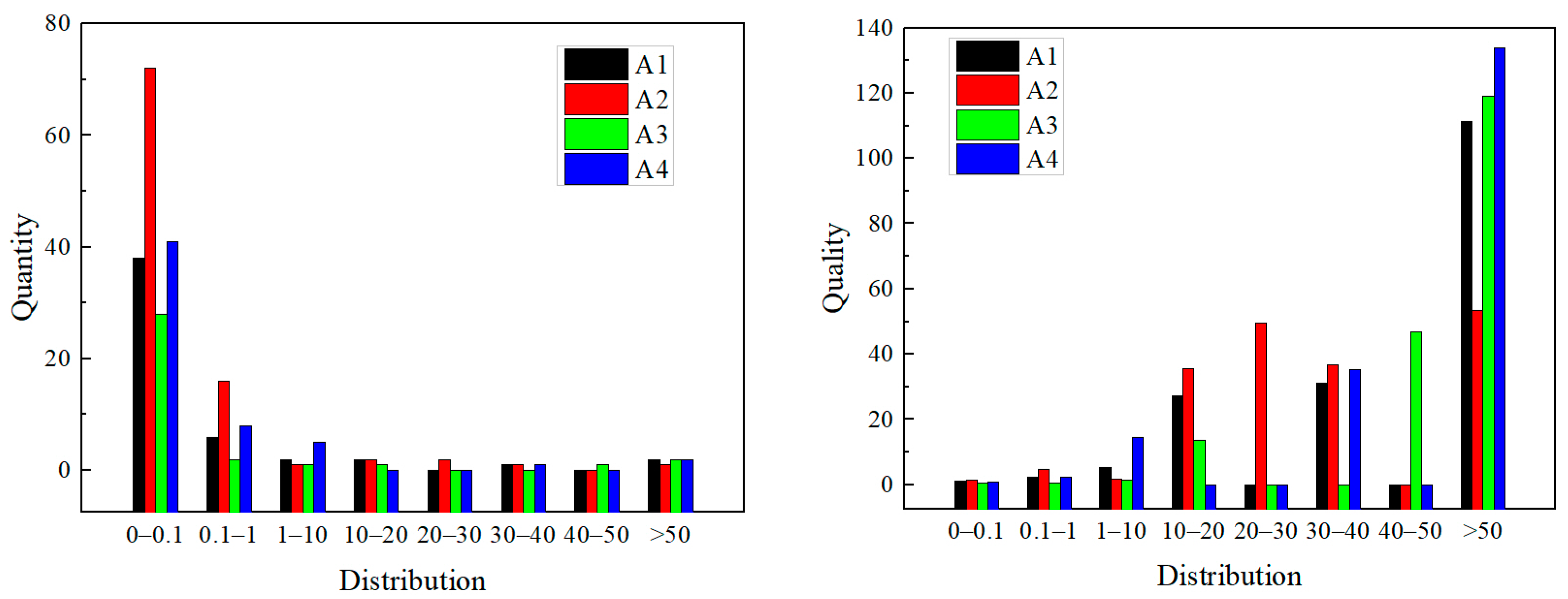 Minerals 13 00003 g005