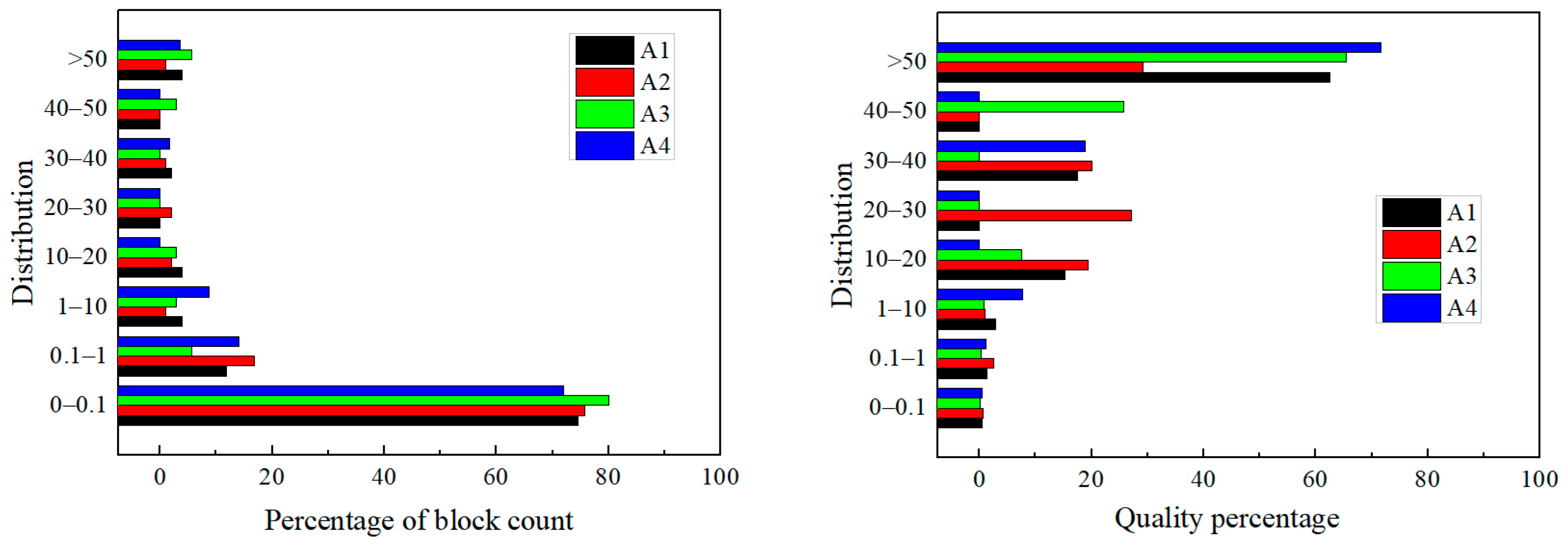 Minerals 13 00003 g006
