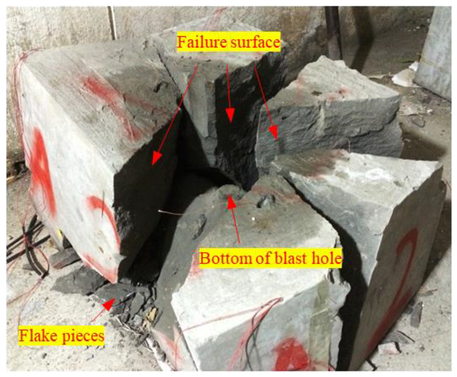 Minerals 13 00003 g009