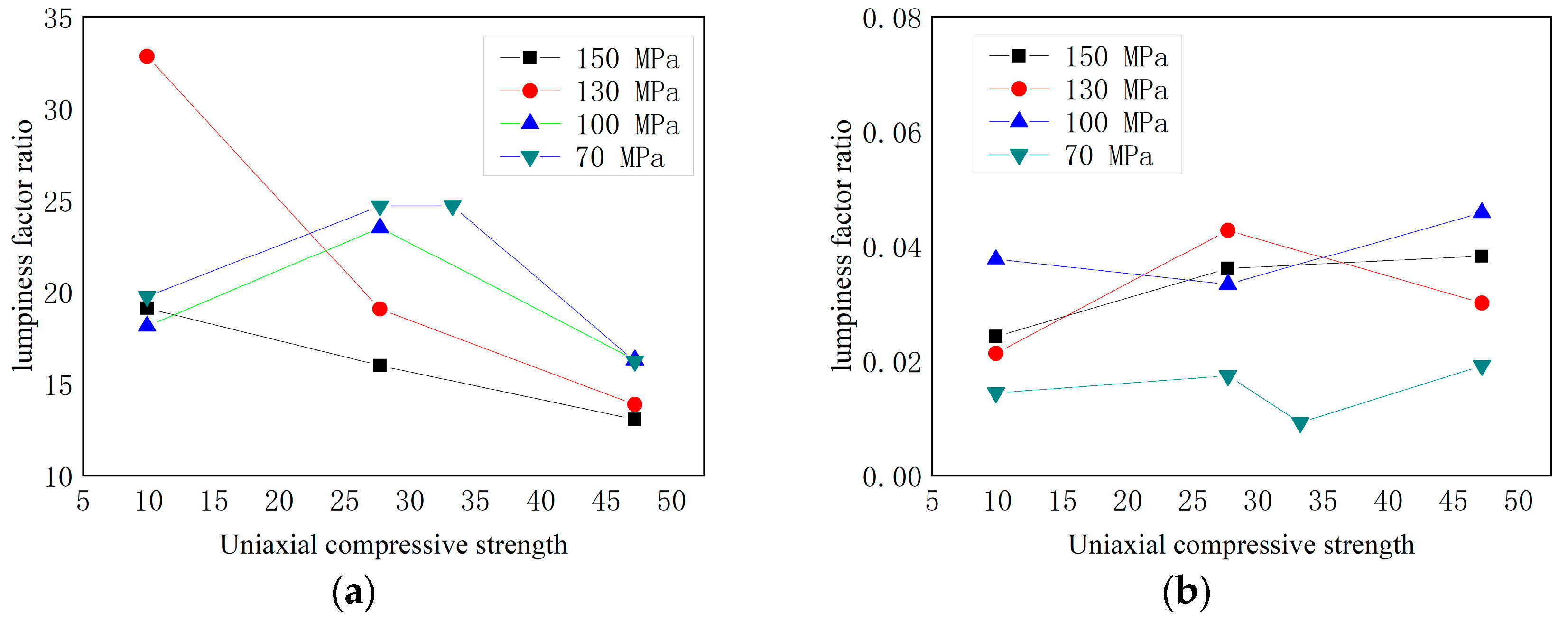 Minerals 13 00003 g012