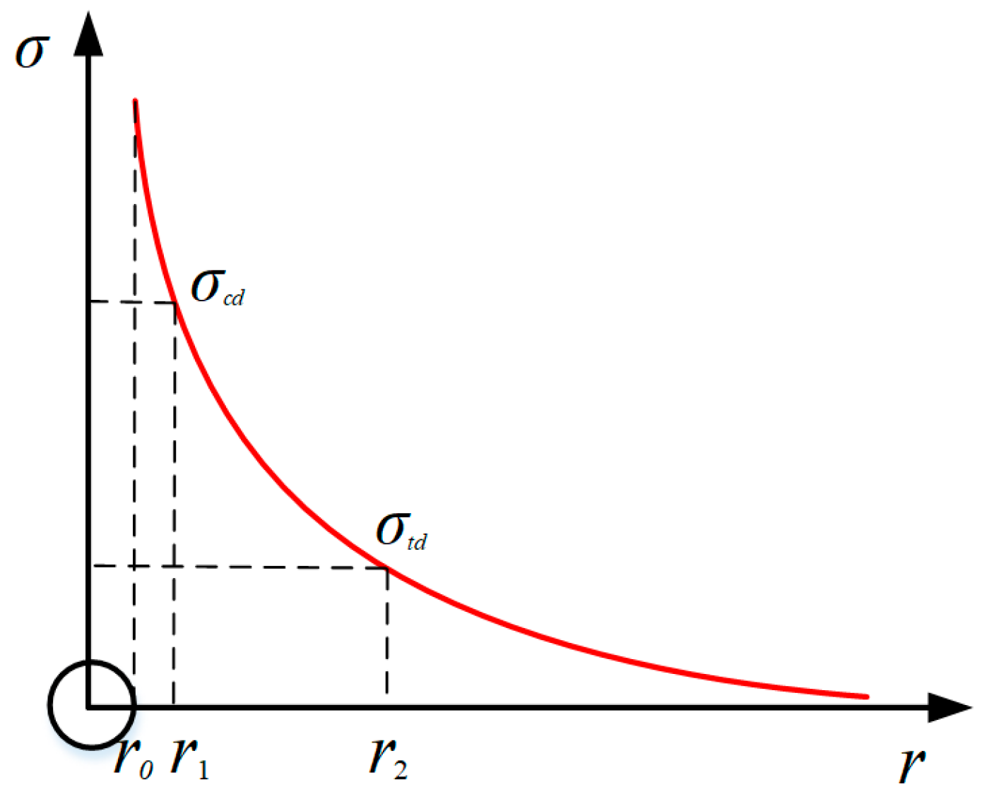 Minerals 13 00003 g013