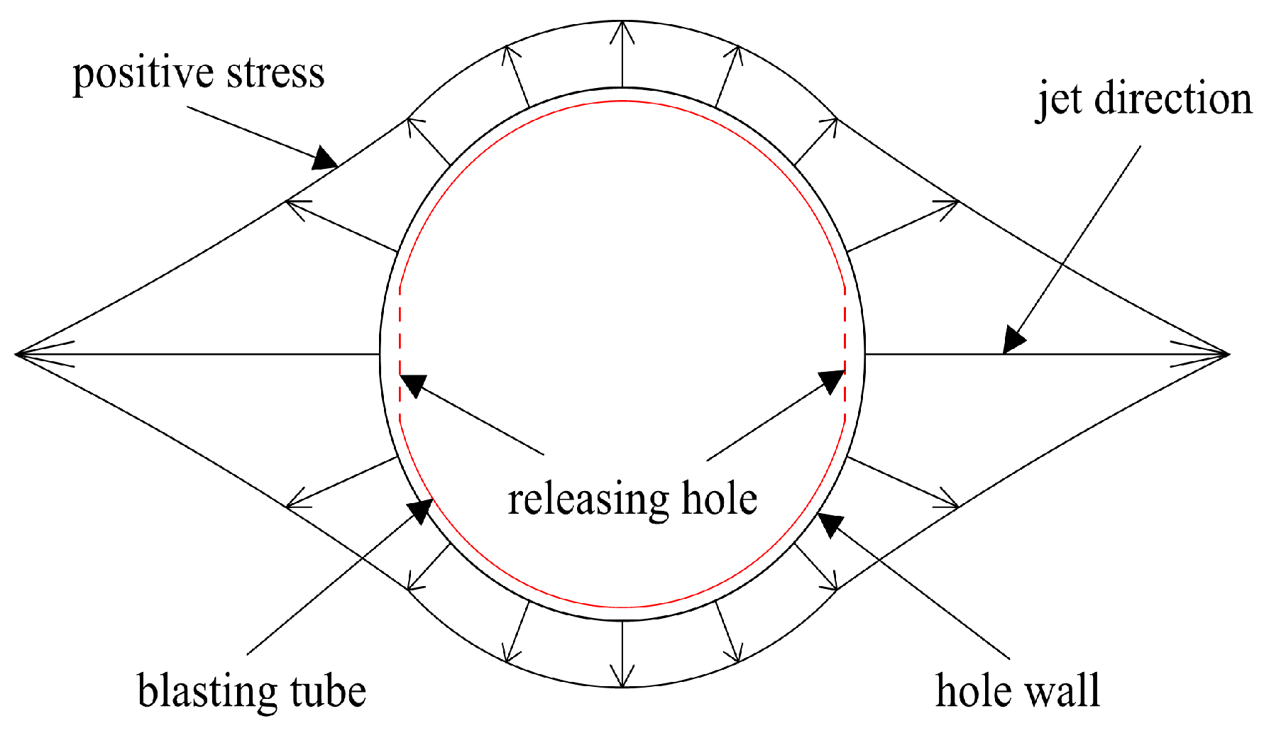 Minerals 13 00003 g014