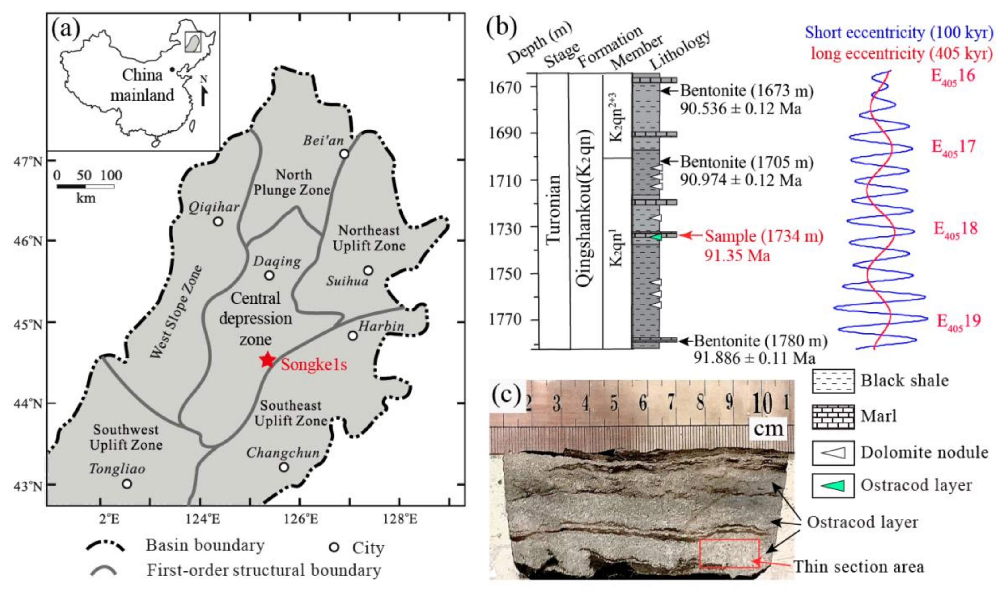 Minerals 13 00005 g001 Minerals 13 00005 g001