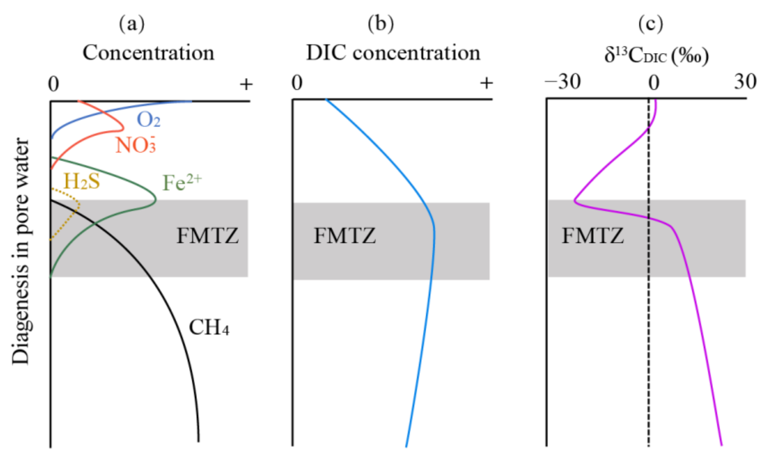 Minerals 13 00005 g008 Minerals 13 00005 g008