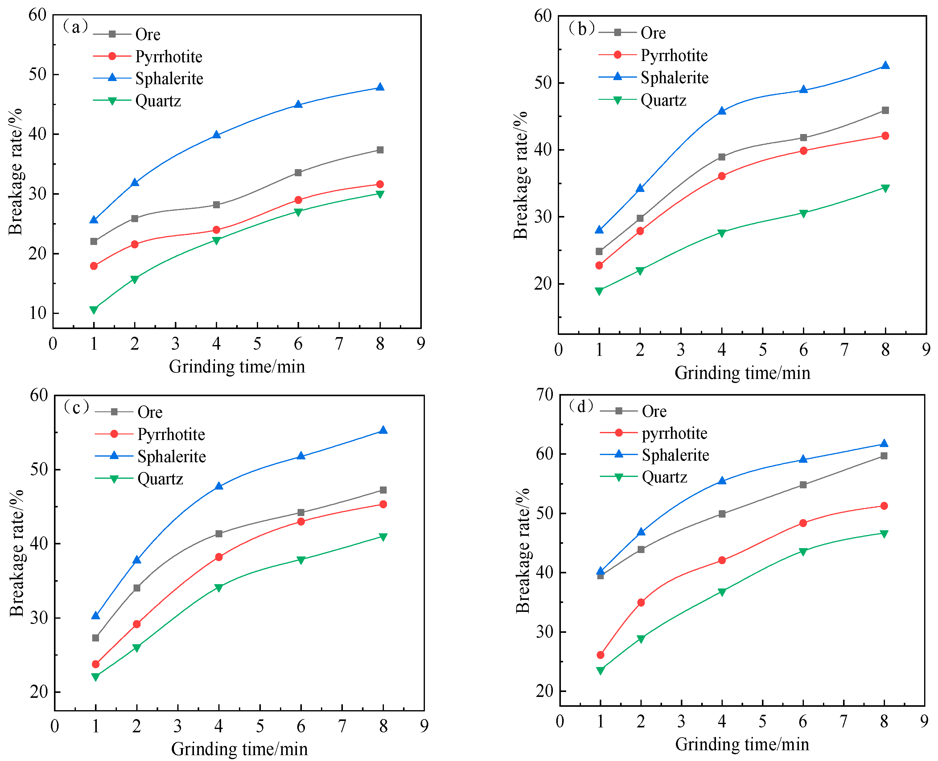Minerals 13 00006 g004