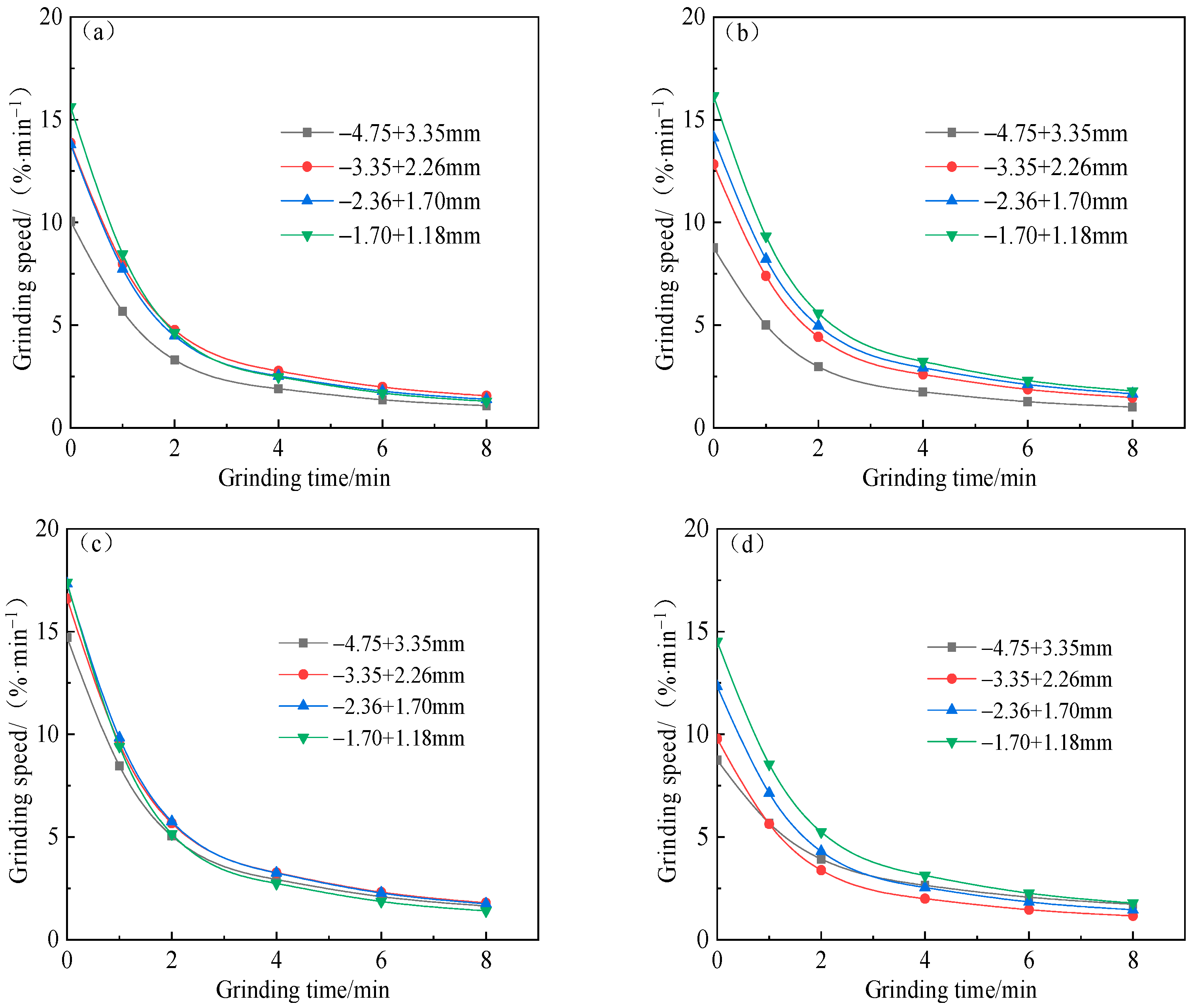 Minerals 13 00006 g005