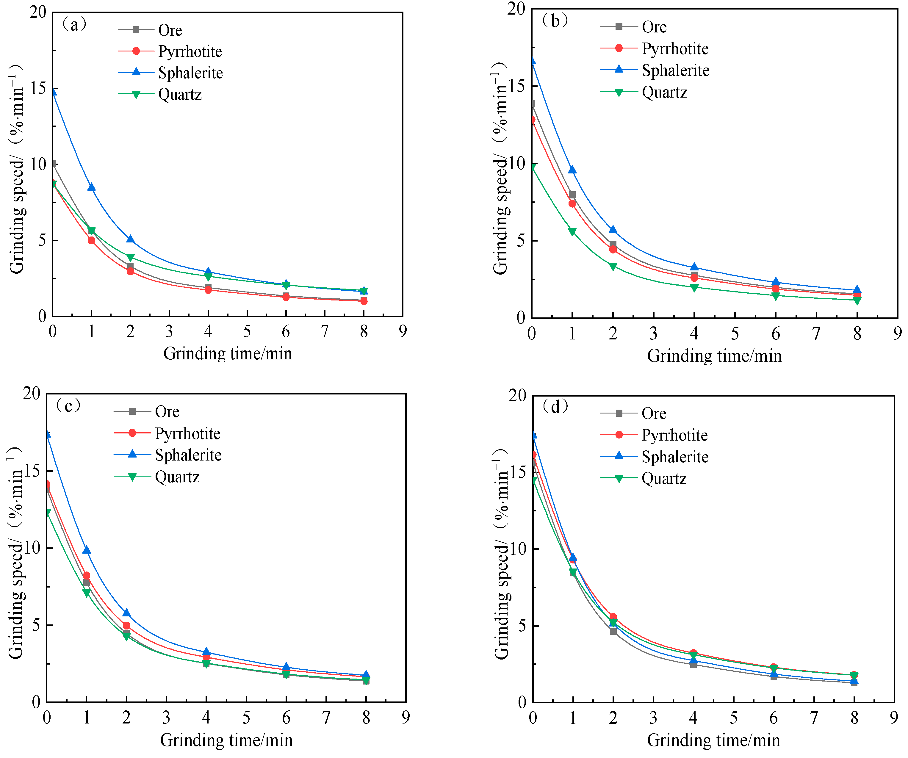 Minerals 13 00006 g006