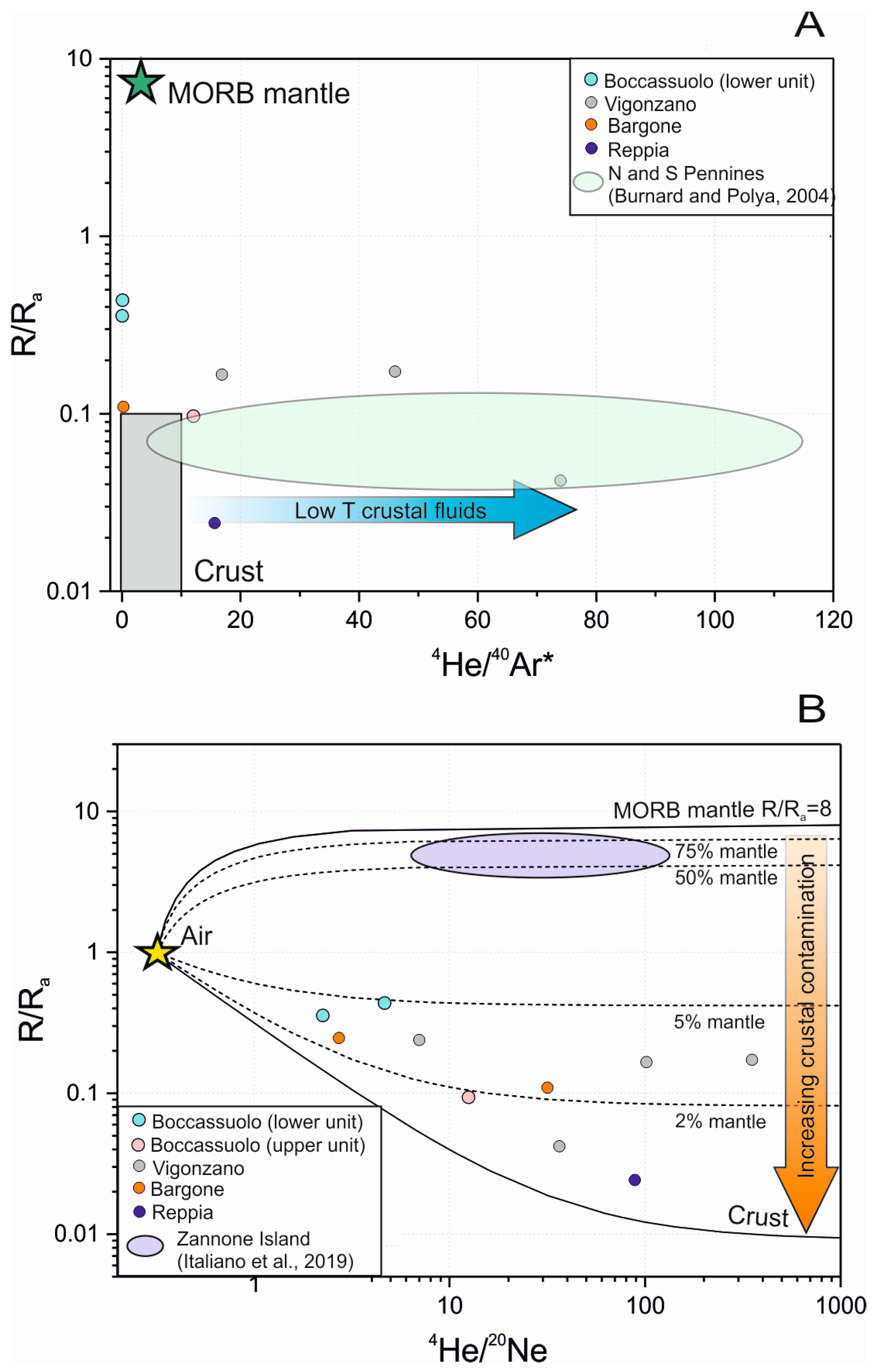 Minerals 13 00008 g005