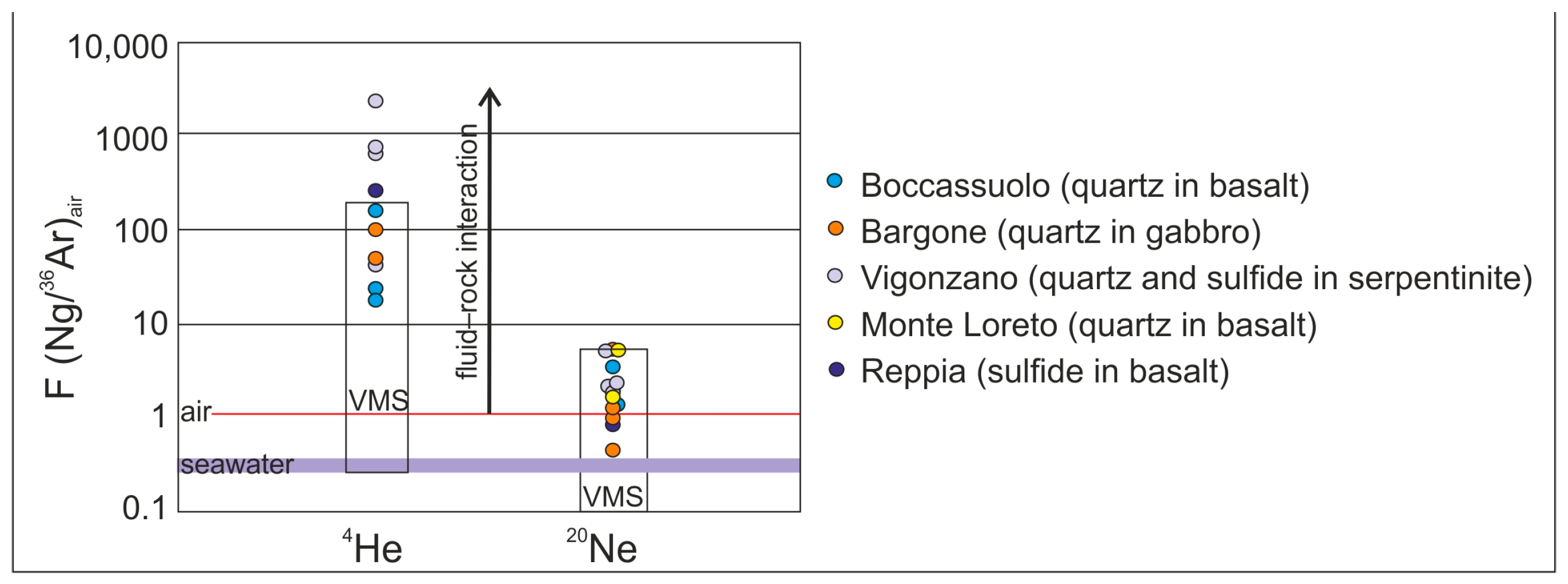 Minerals 13 00008 g006