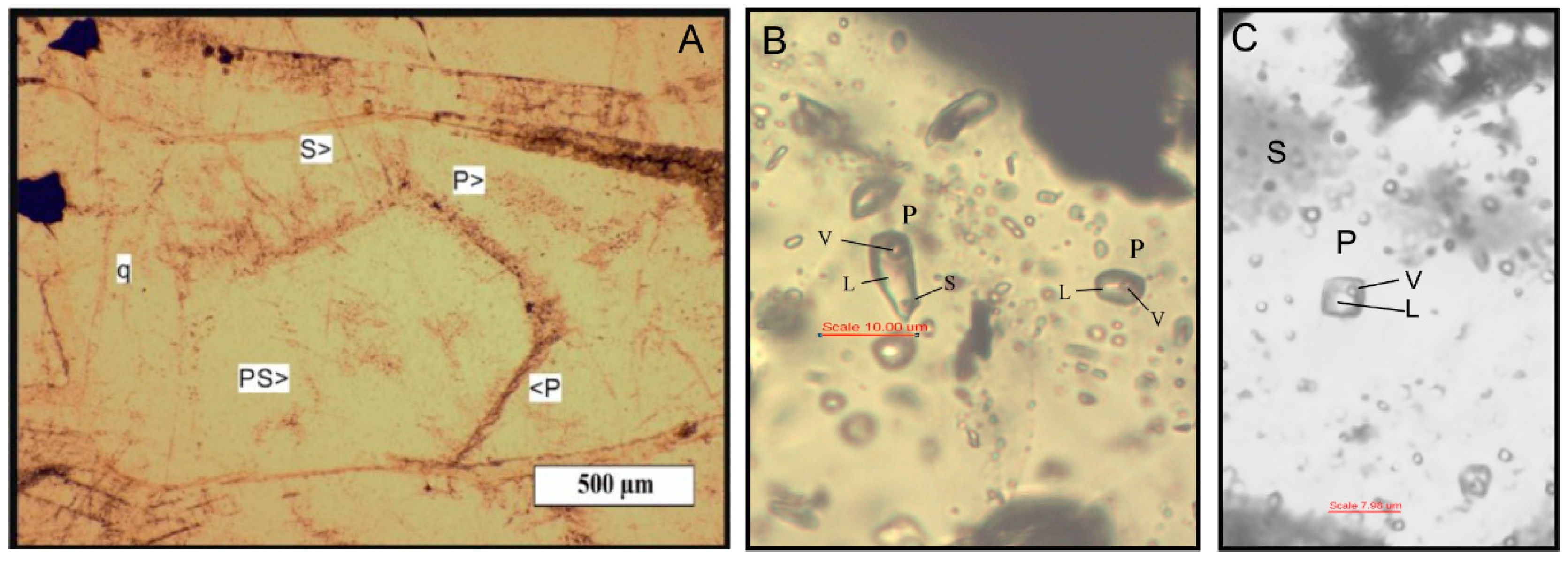 Minerals 13 00008 g0a1
