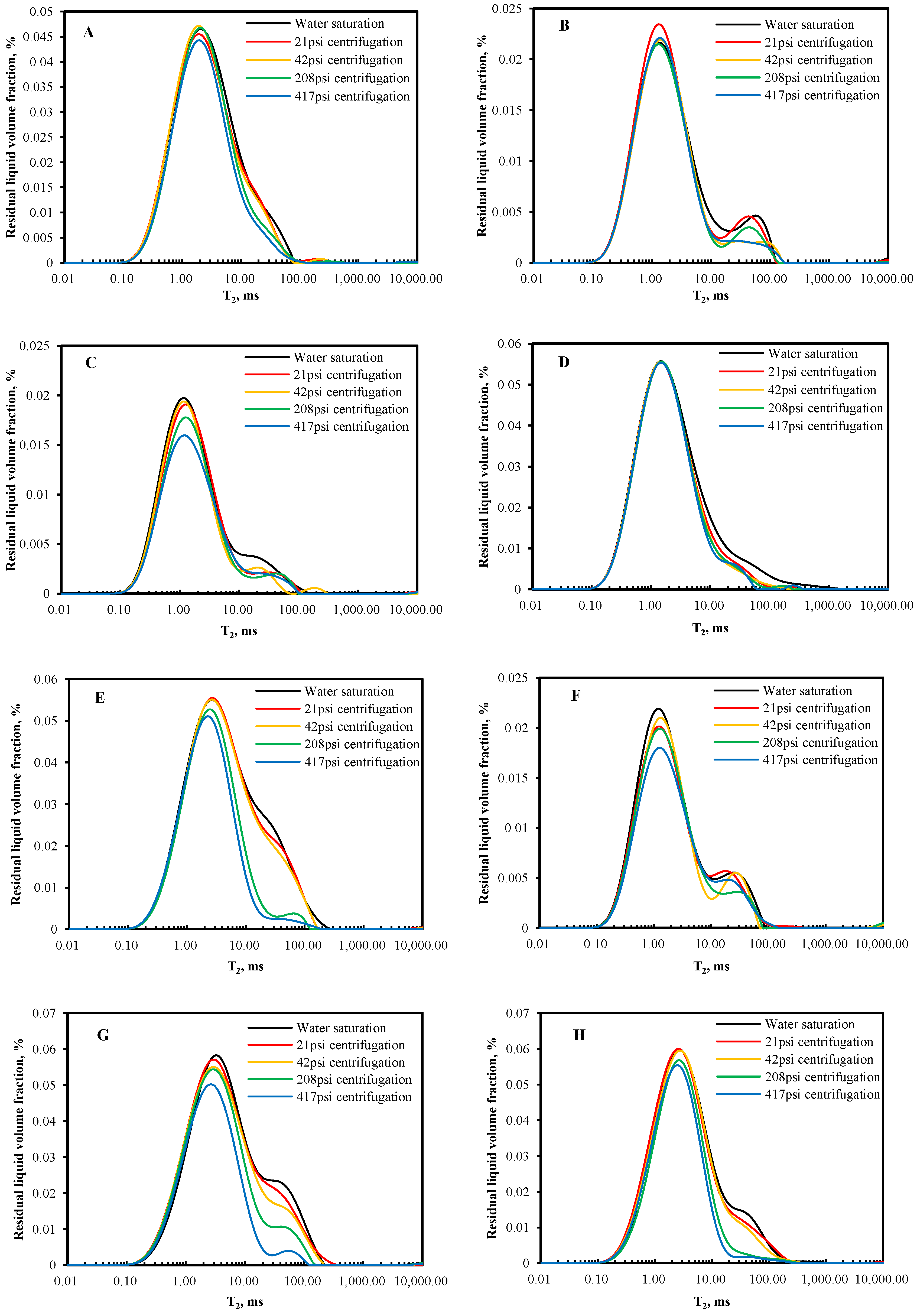 Minerals 13 00009 g007