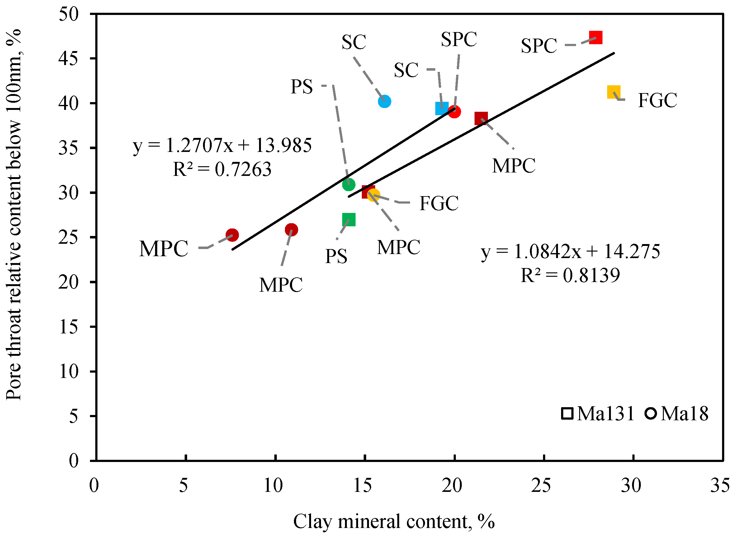 Minerals 13 00009 g012