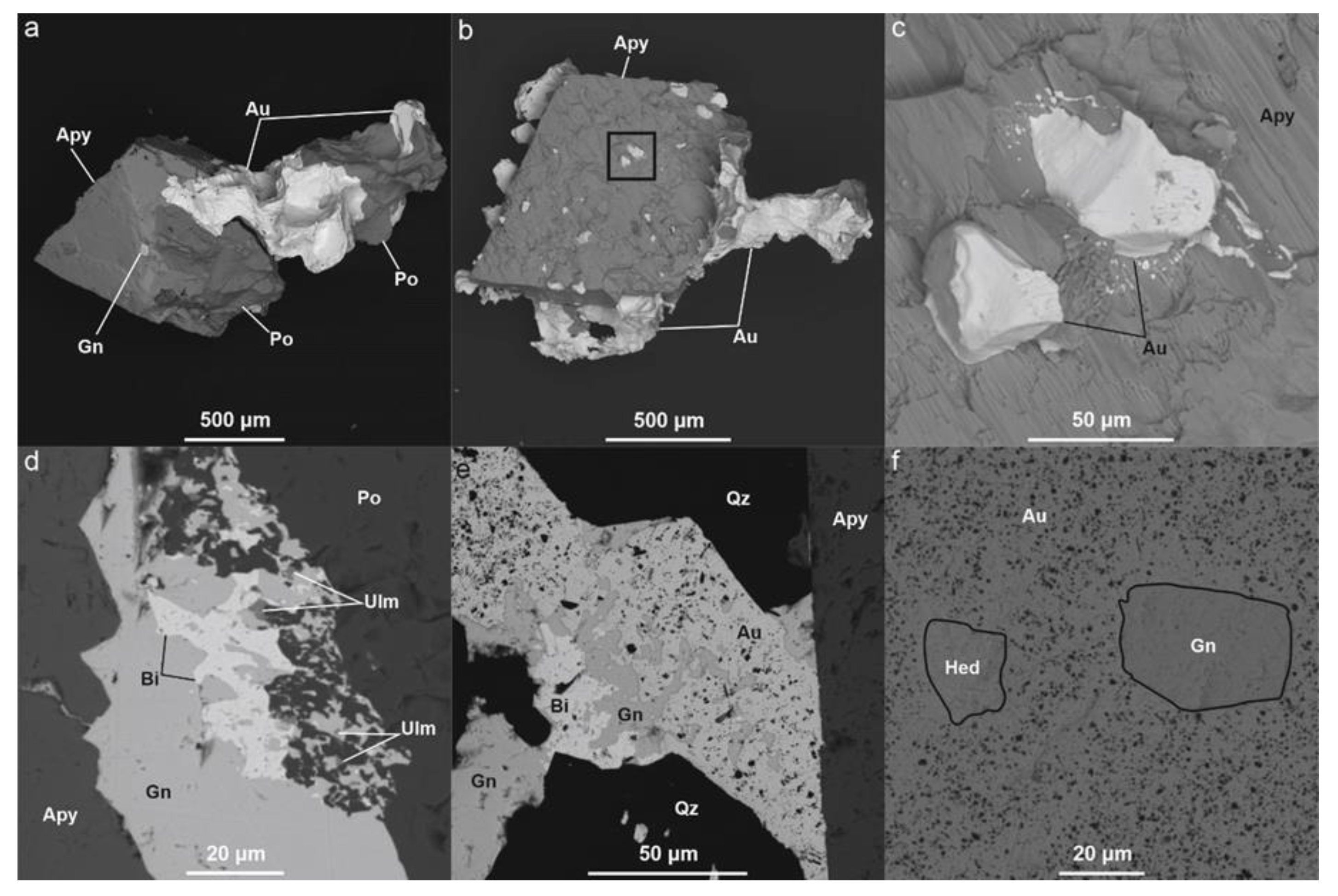 Minerals 13 00011 g003
