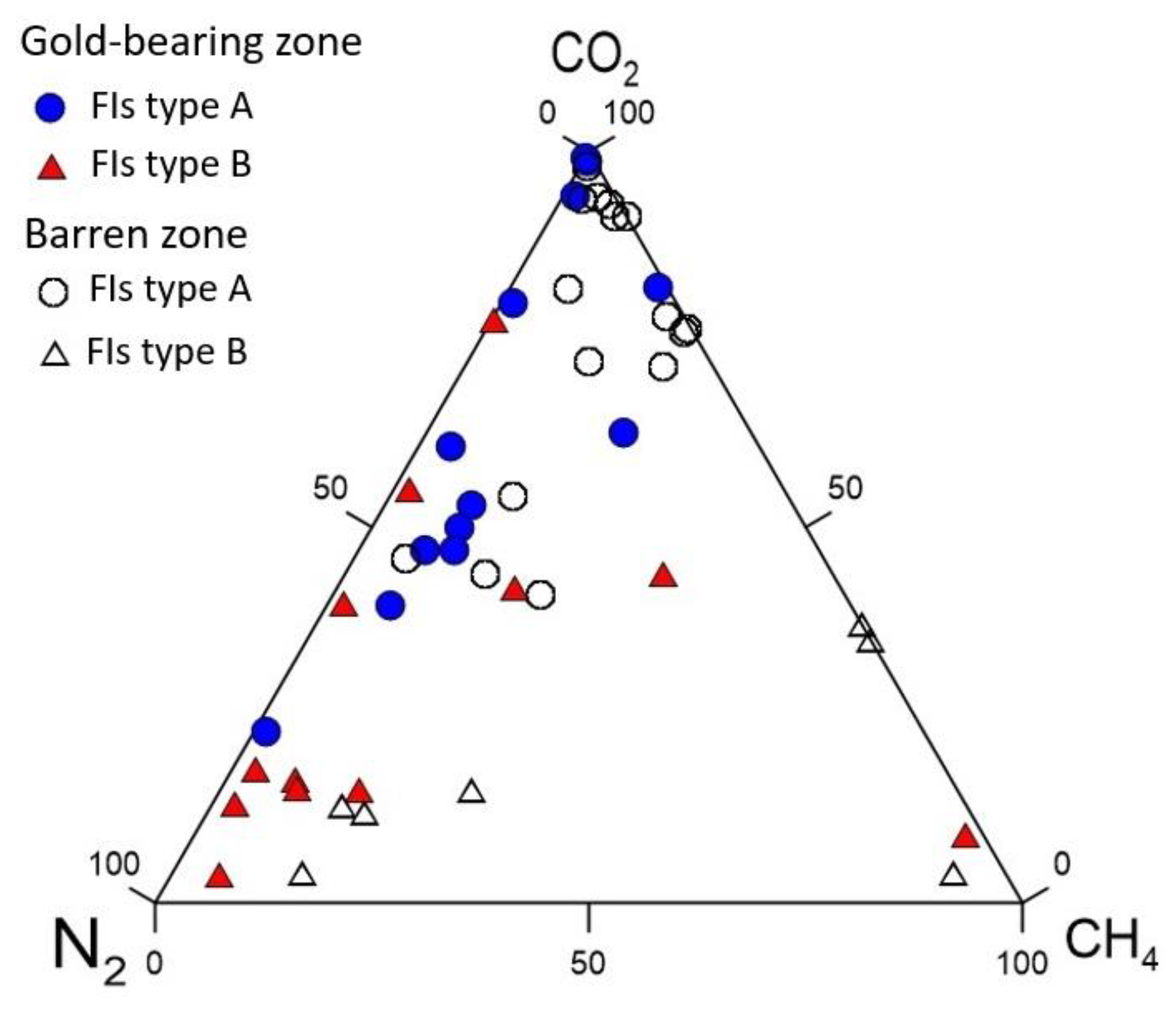 Minerals 13 00011 g006
