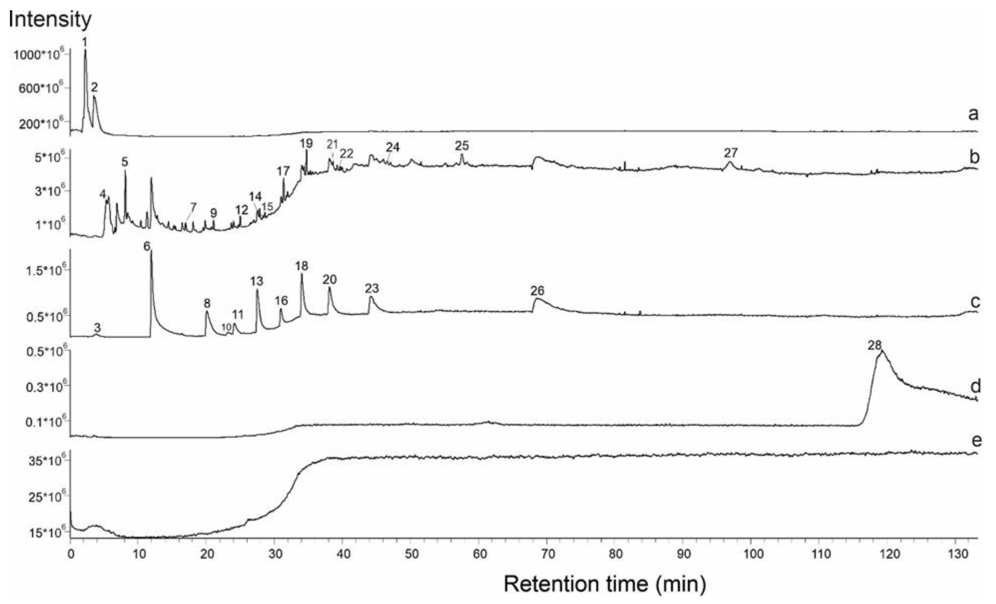 Minerals 13 00011 g008