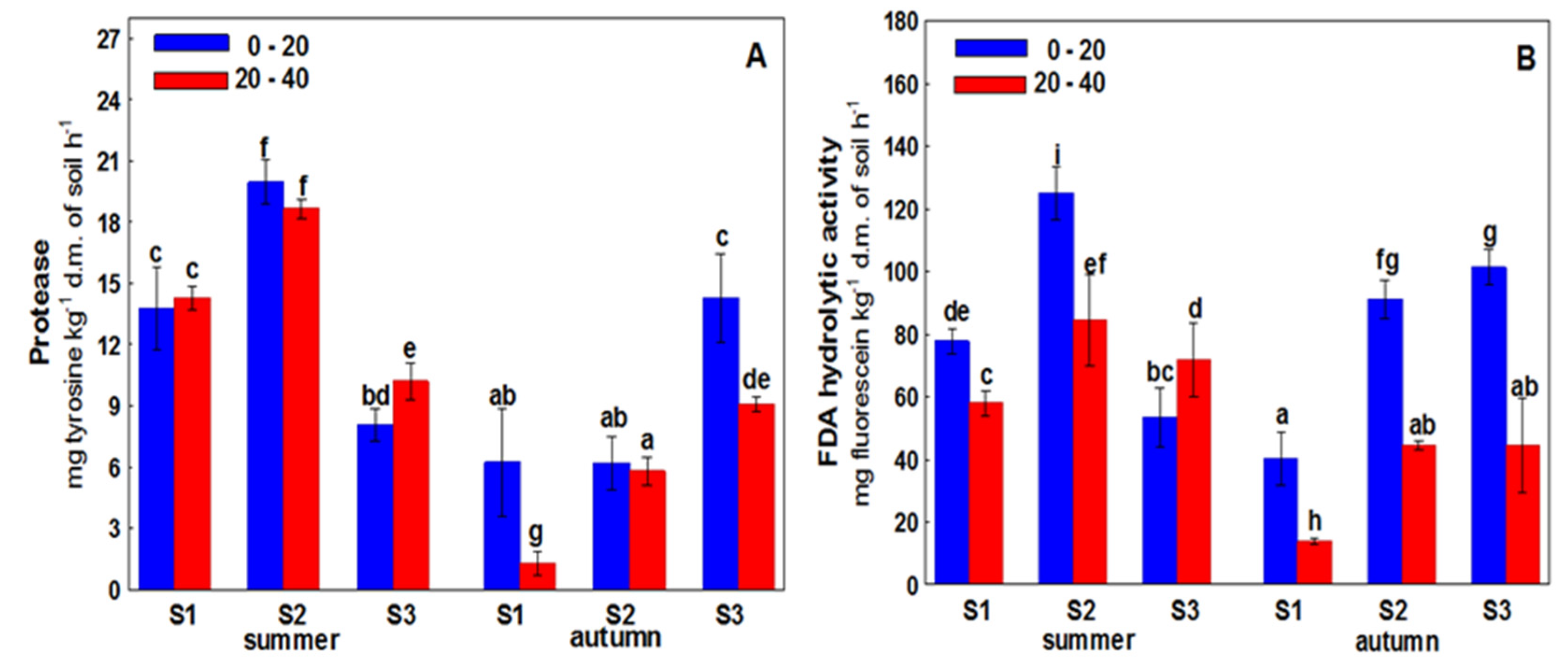 Minerals 13 00012 g004 Minerals 13 00012 g004