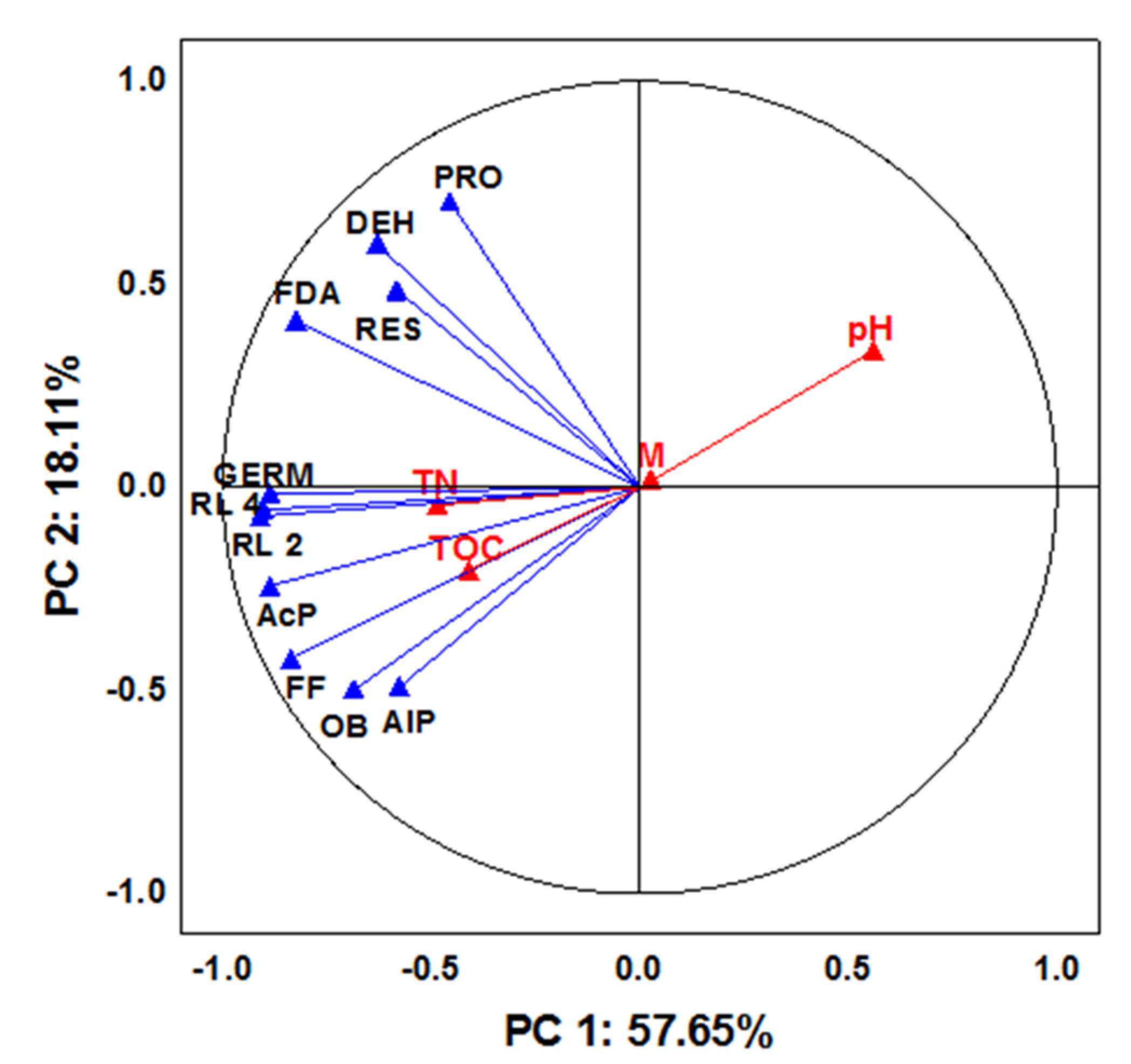 Minerals 13 00012 g006 Minerals 13 00012 g006