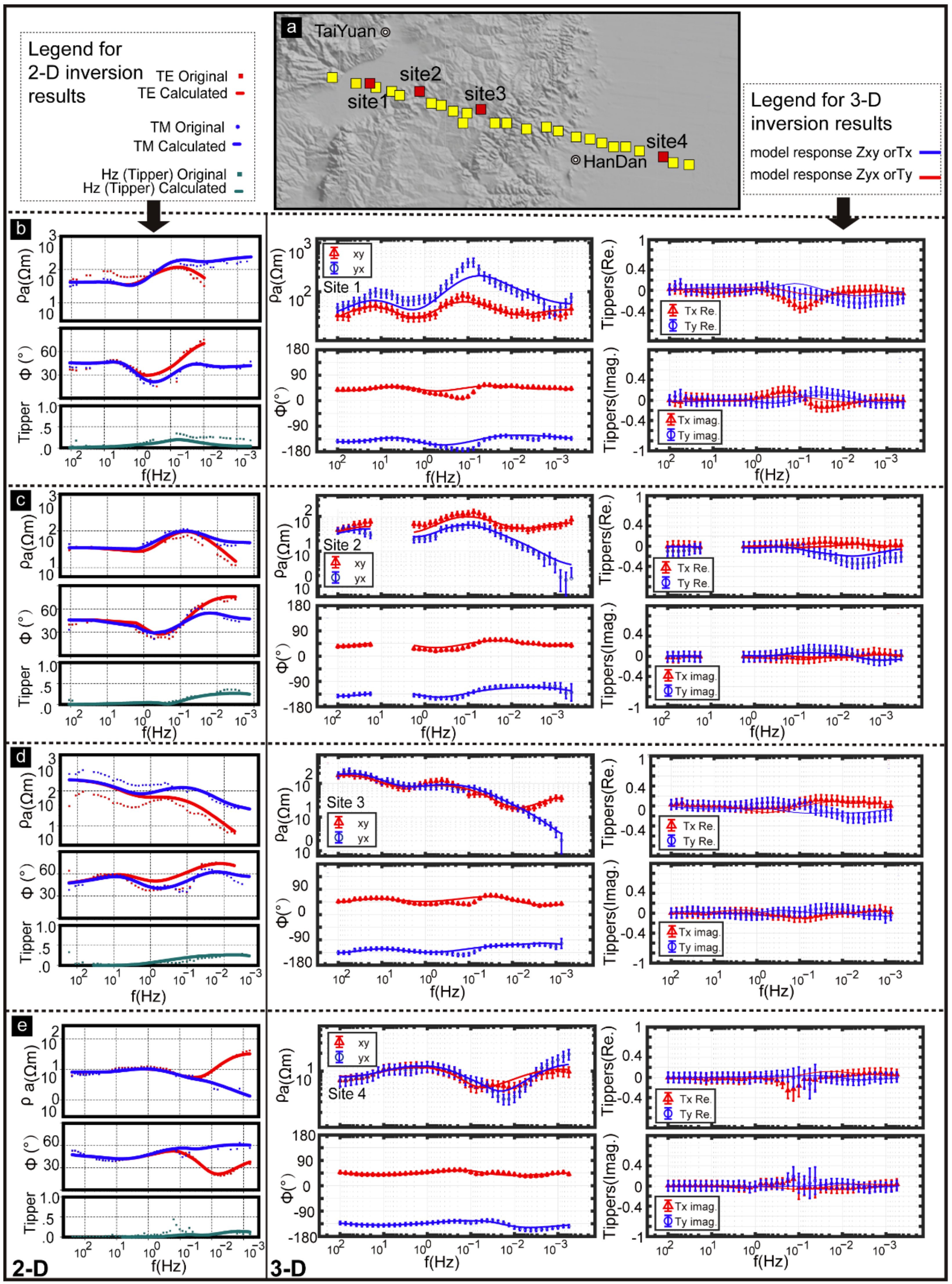Minerals 13 00014 g002