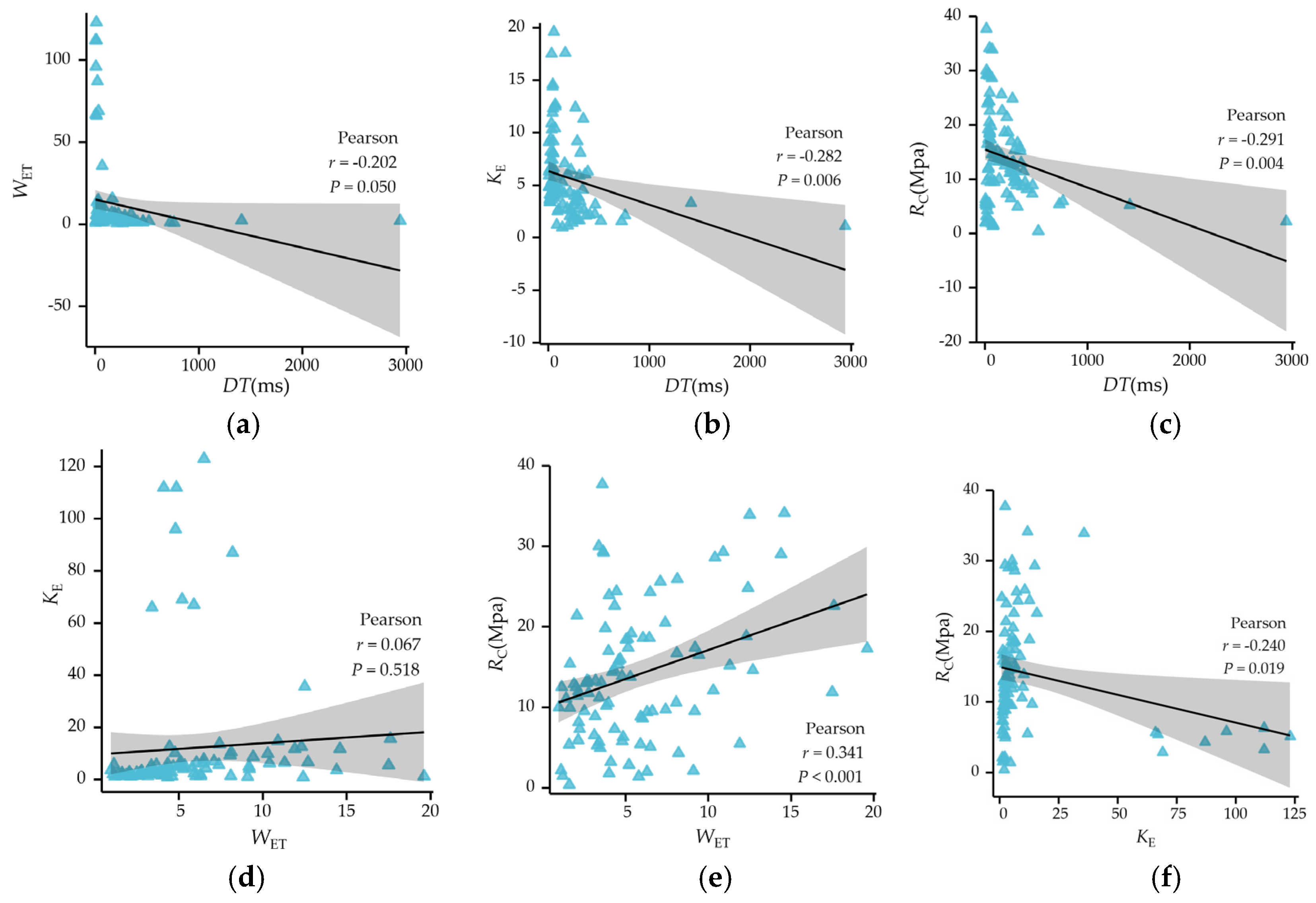 Minerals 13 00015 g004