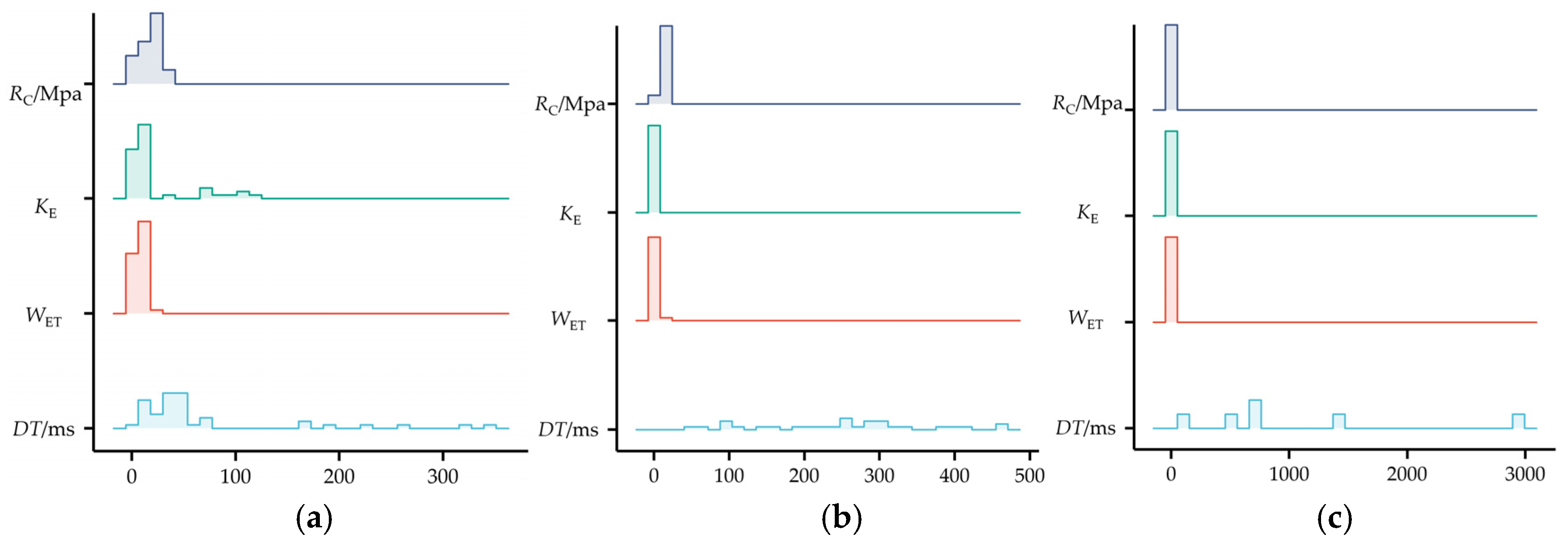 Minerals 13 00015 g005