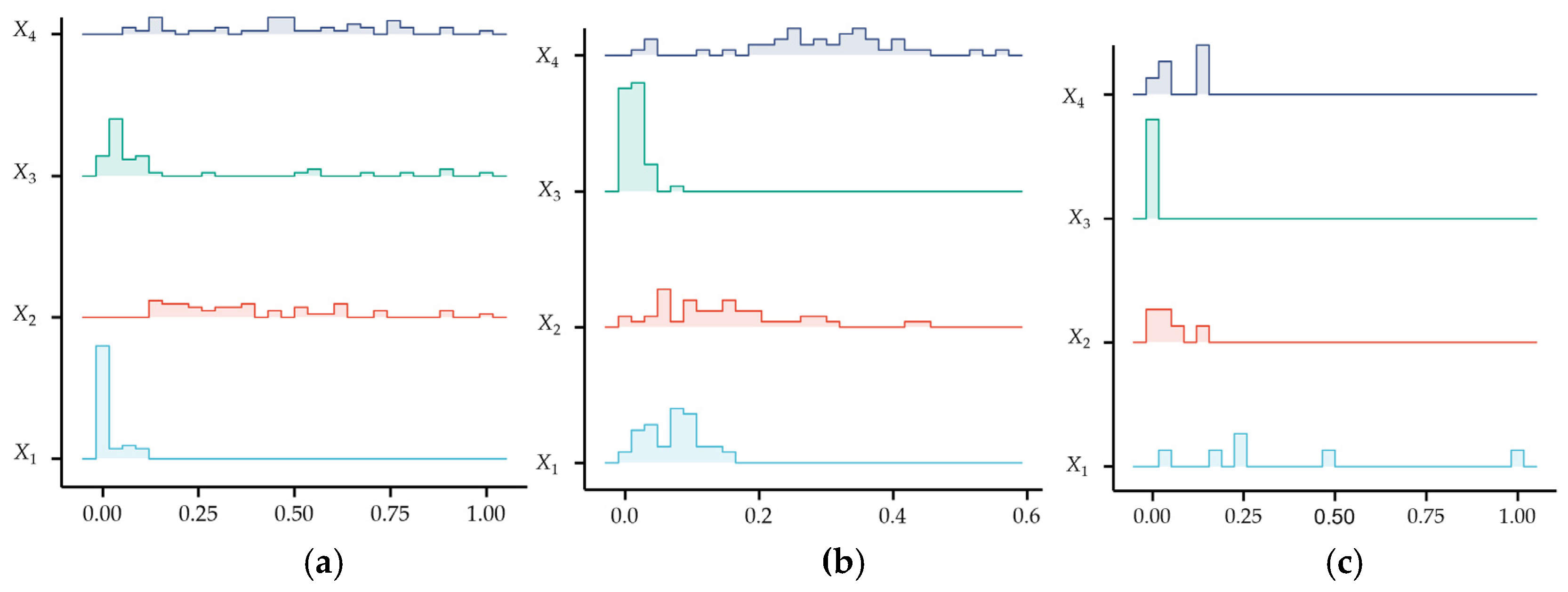 Minerals 13 00015 g006