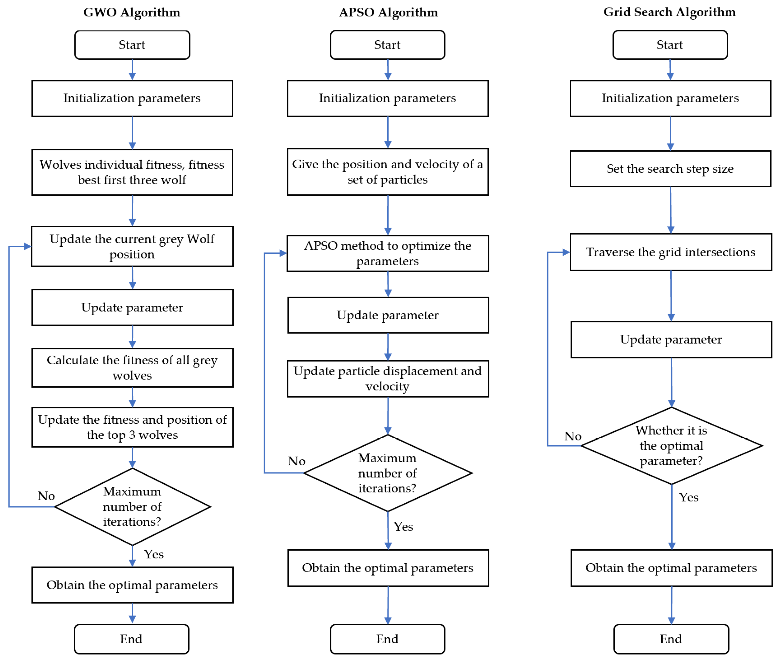 Minerals 13 00015 g007