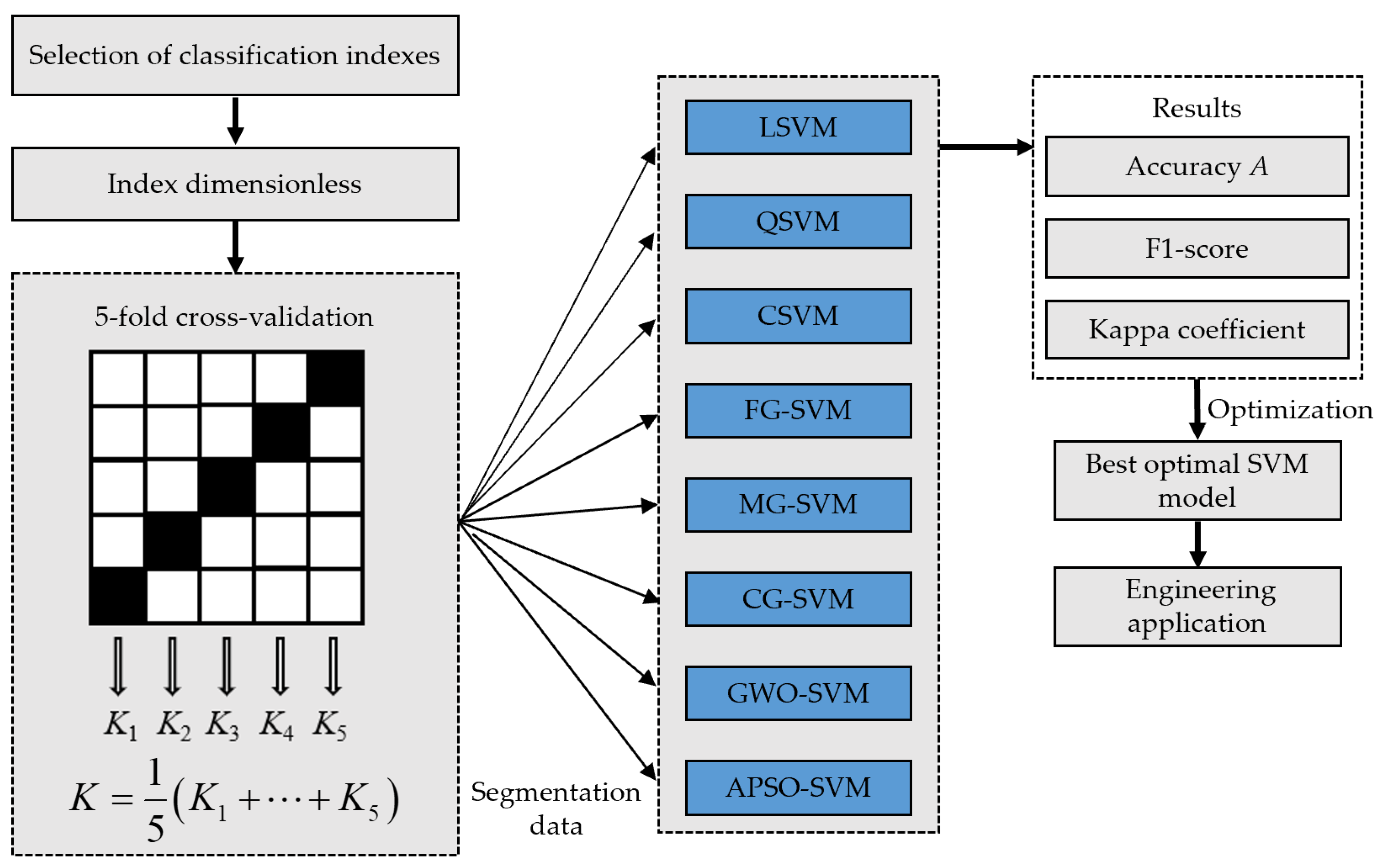 Minerals 13 00015 g008