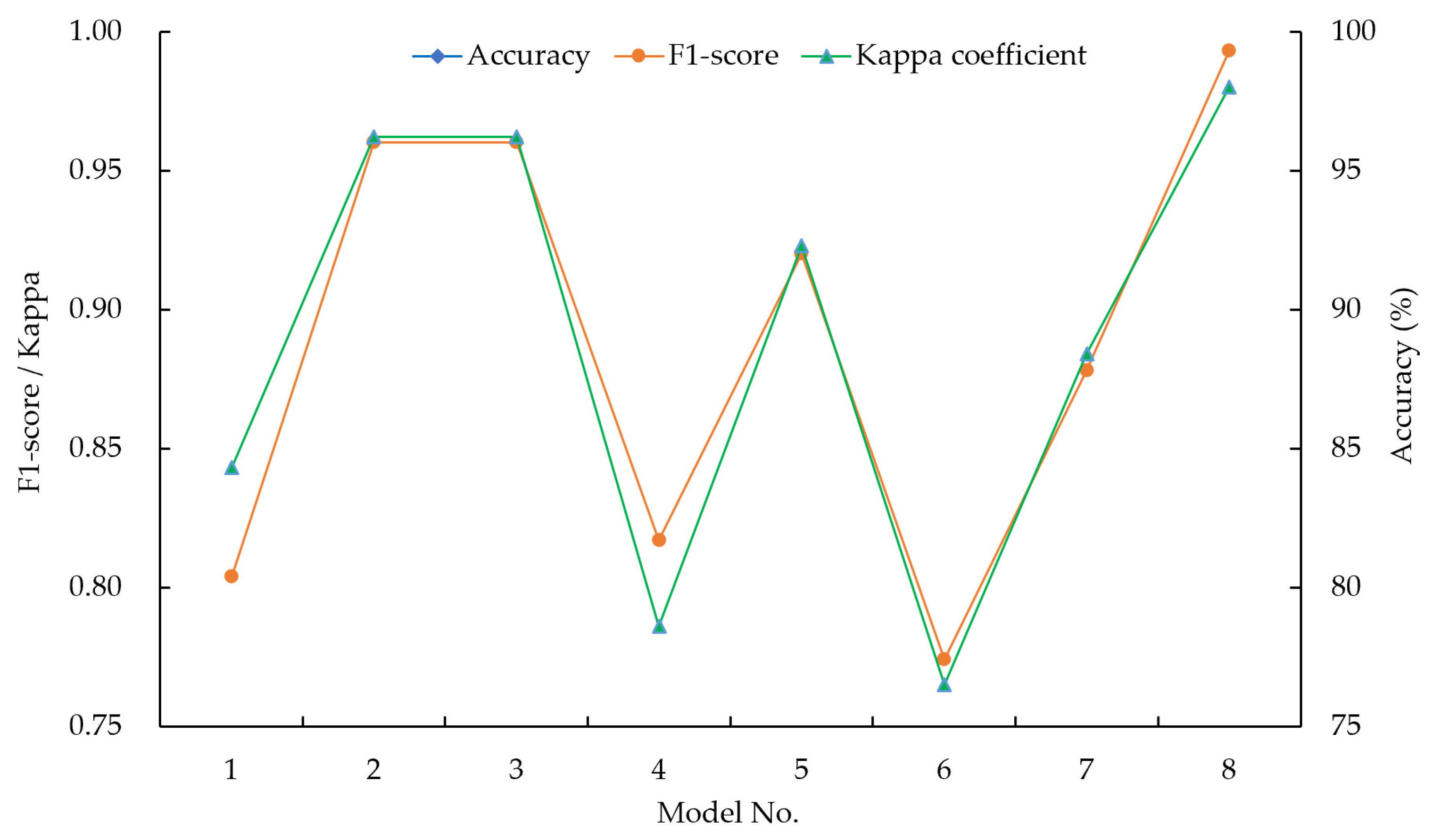 Minerals 13 00015 g010