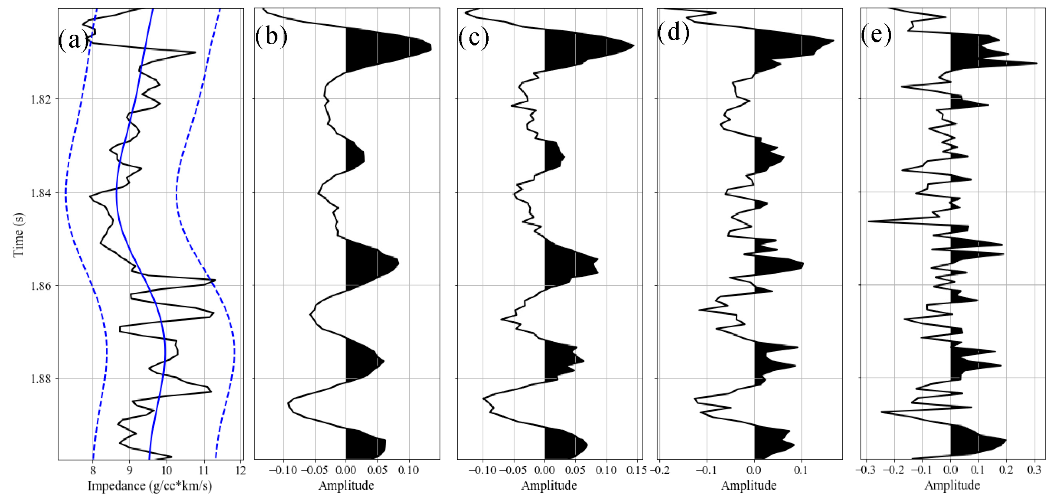 Minerals 13 00016 g002 Minerals 13 00016 g002