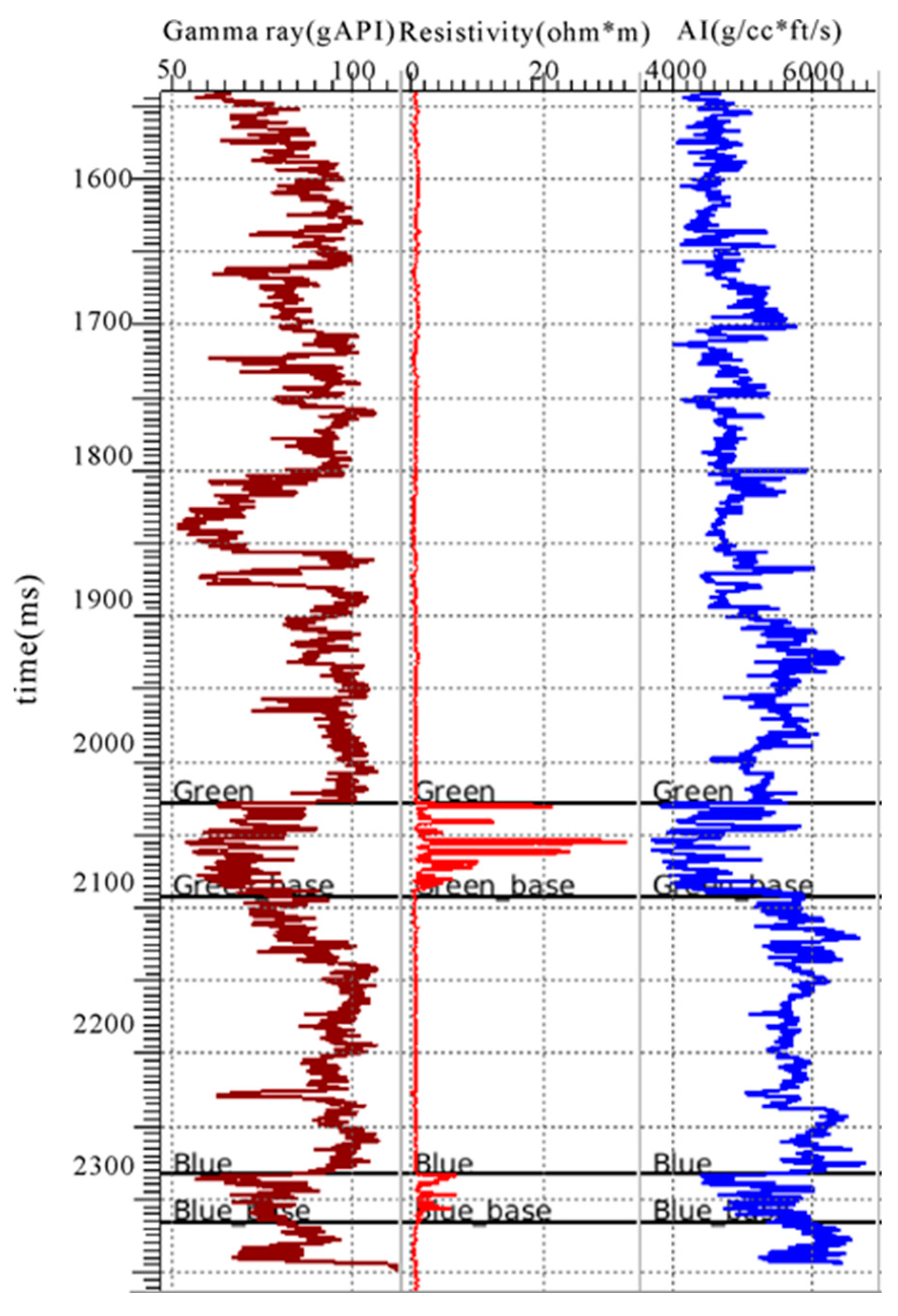 Minerals 13 00016 g007 Minerals 13 00016 g007