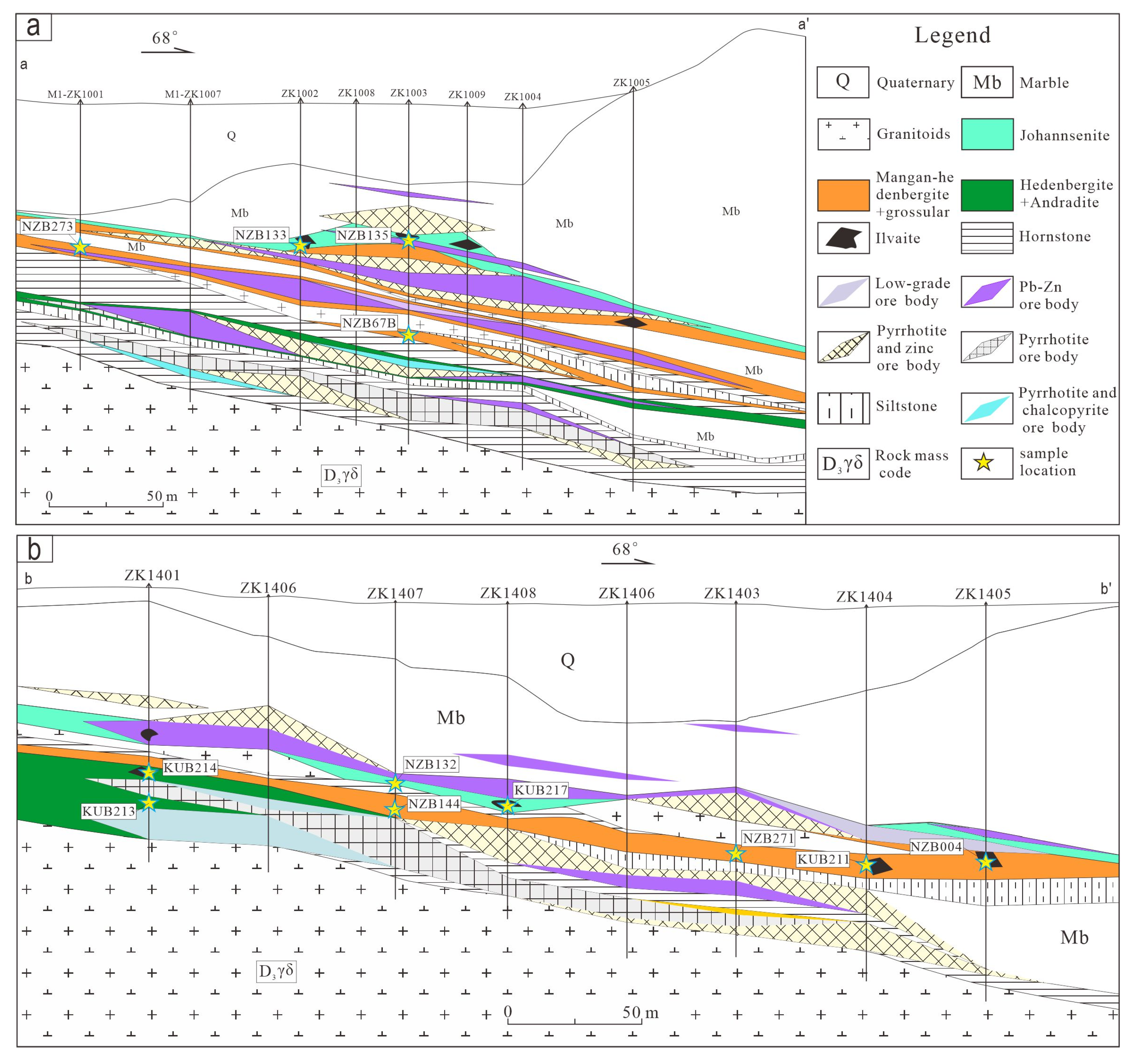 Minerals 13 00018 g004
