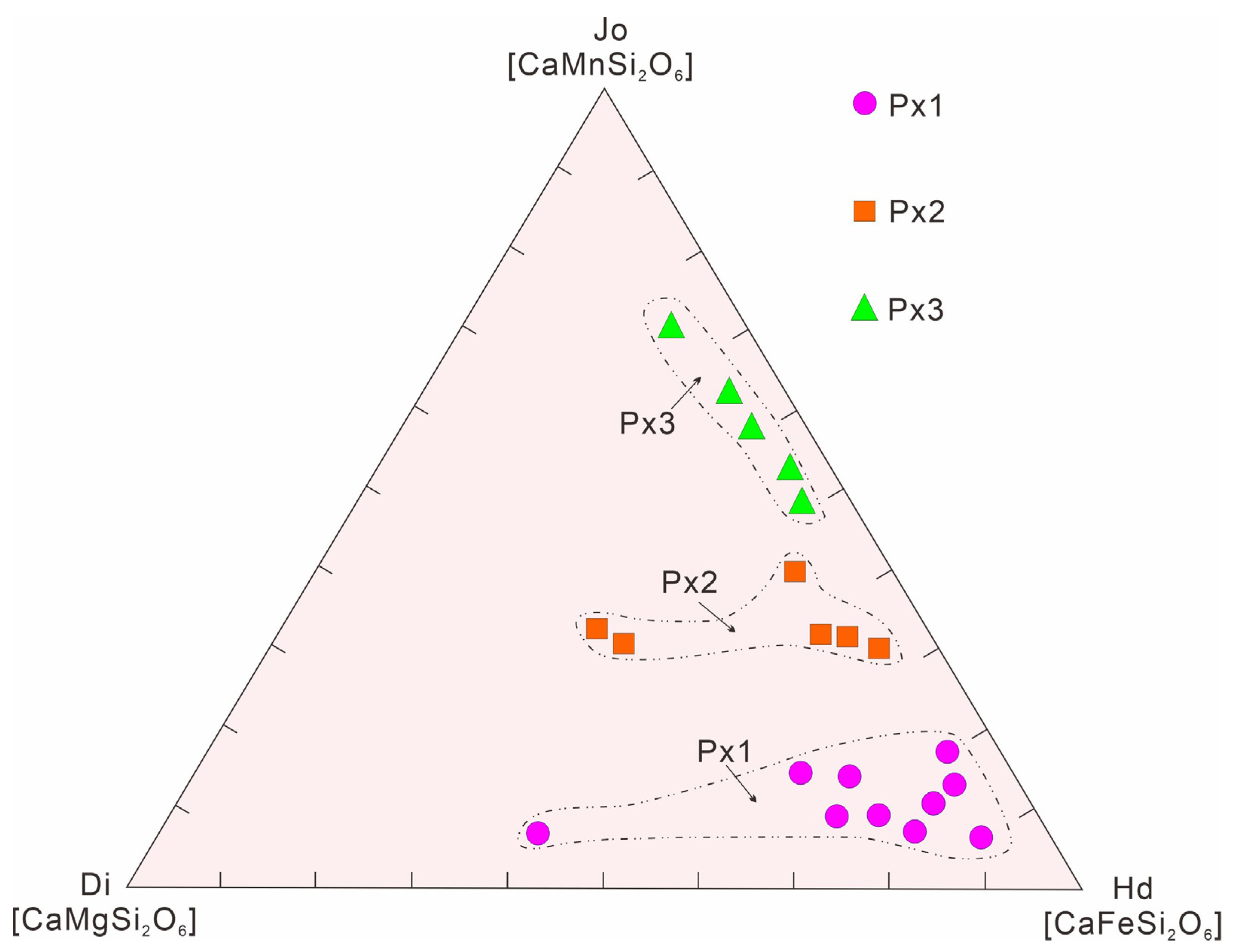Minerals 13 00018 g010