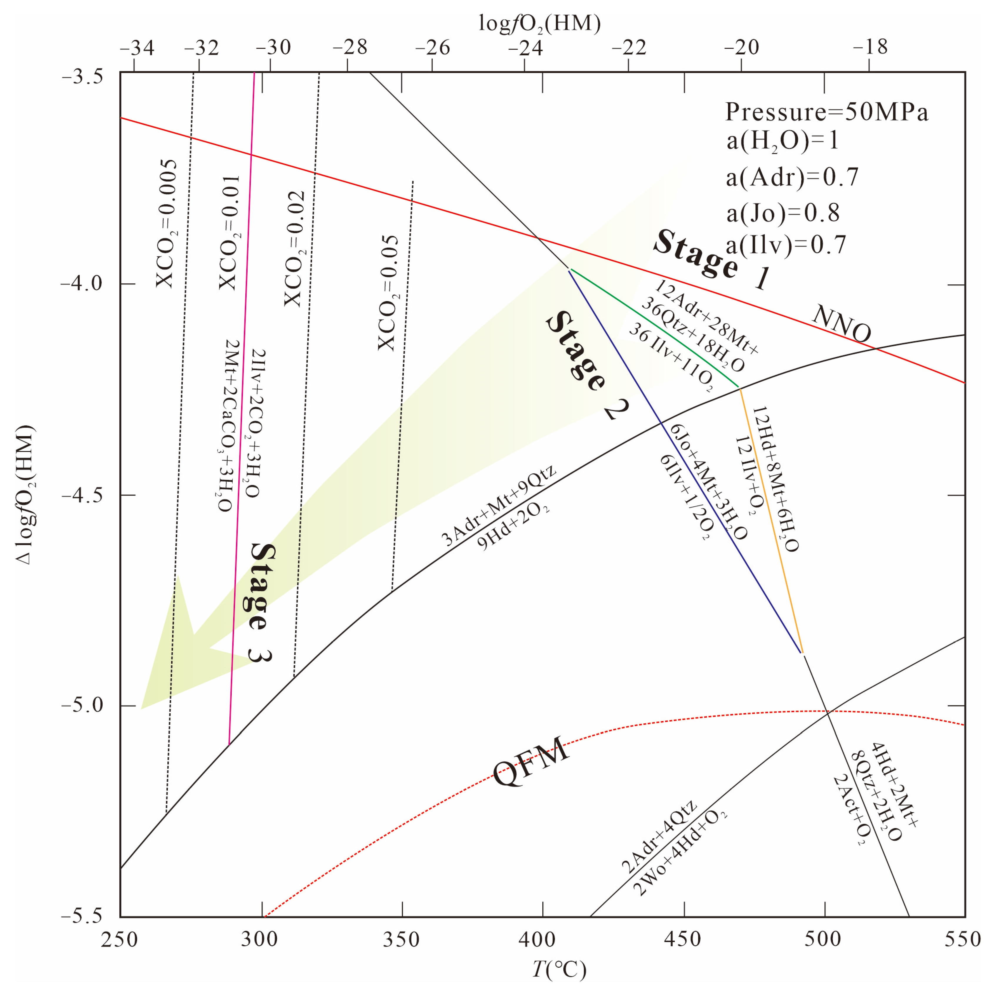 Minerals 13 00018 g014
