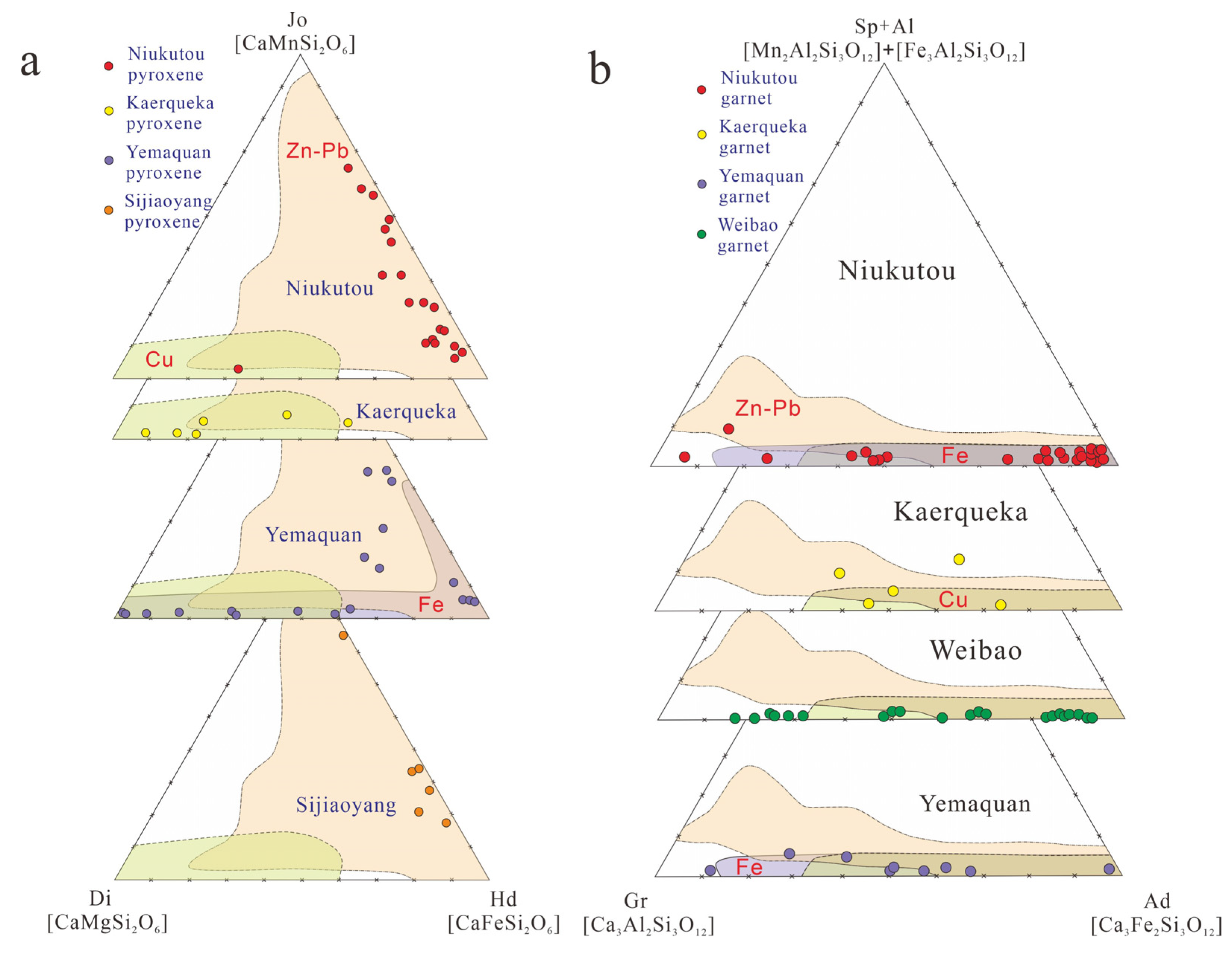 Minerals 13 00018 g015