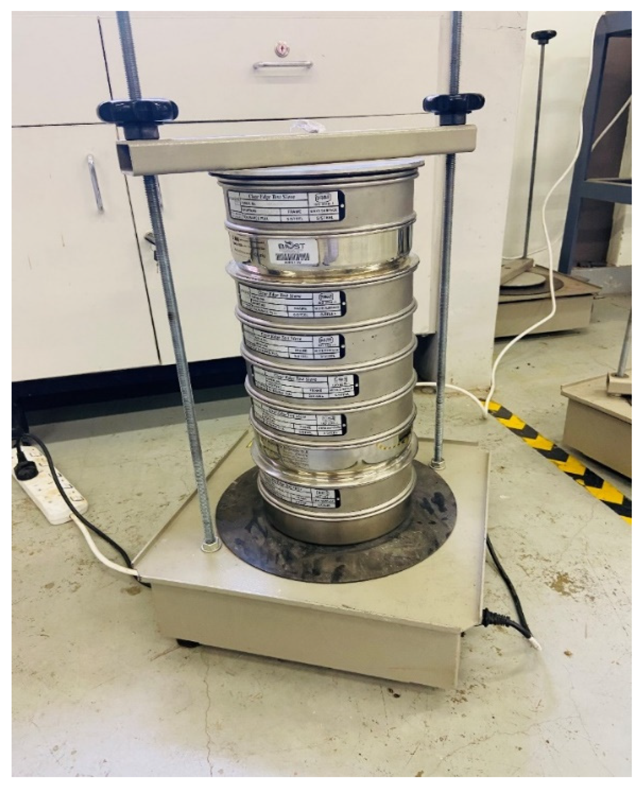 Minerals 13 00019 g003