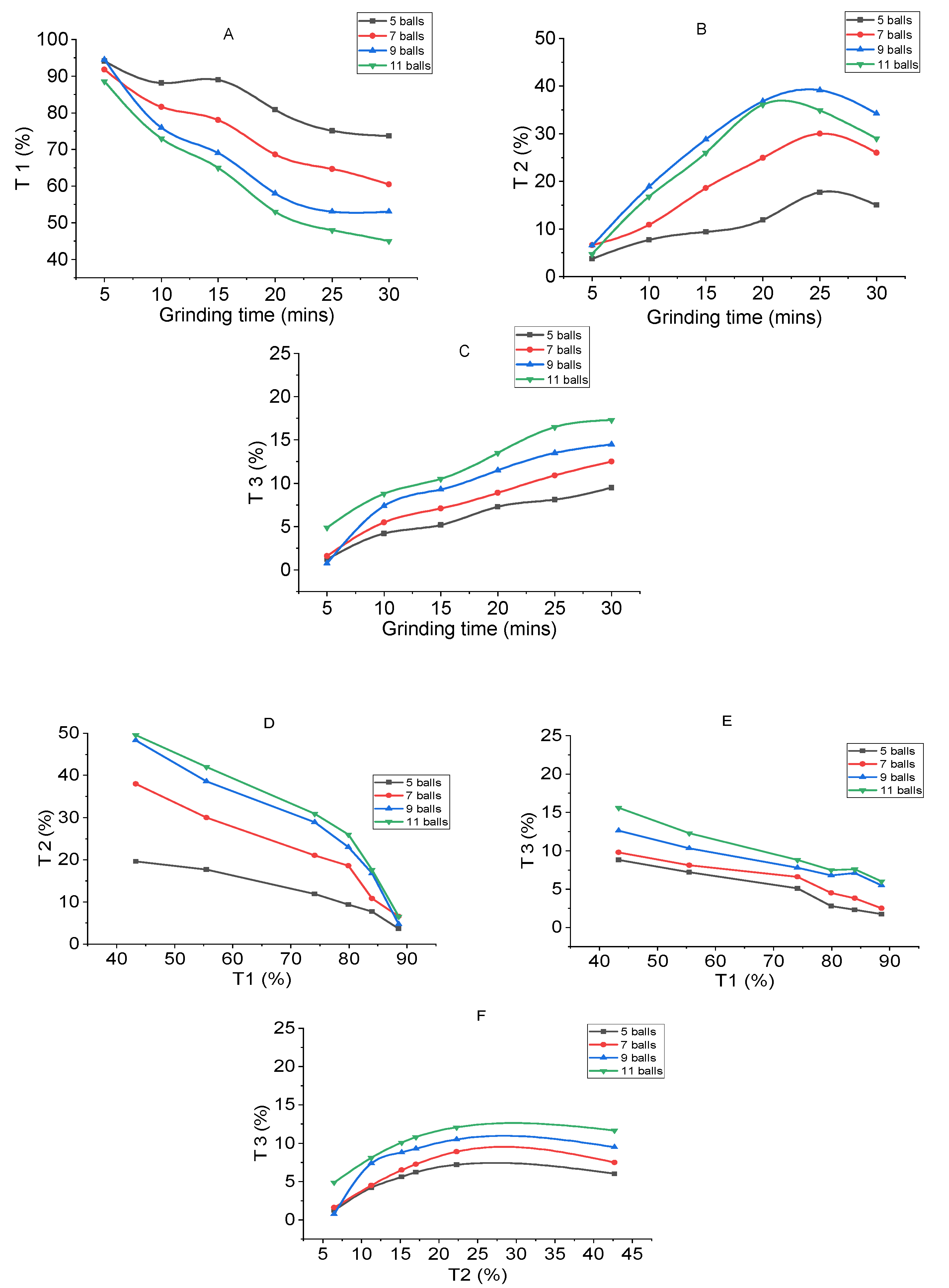 Minerals 13 00019 g004