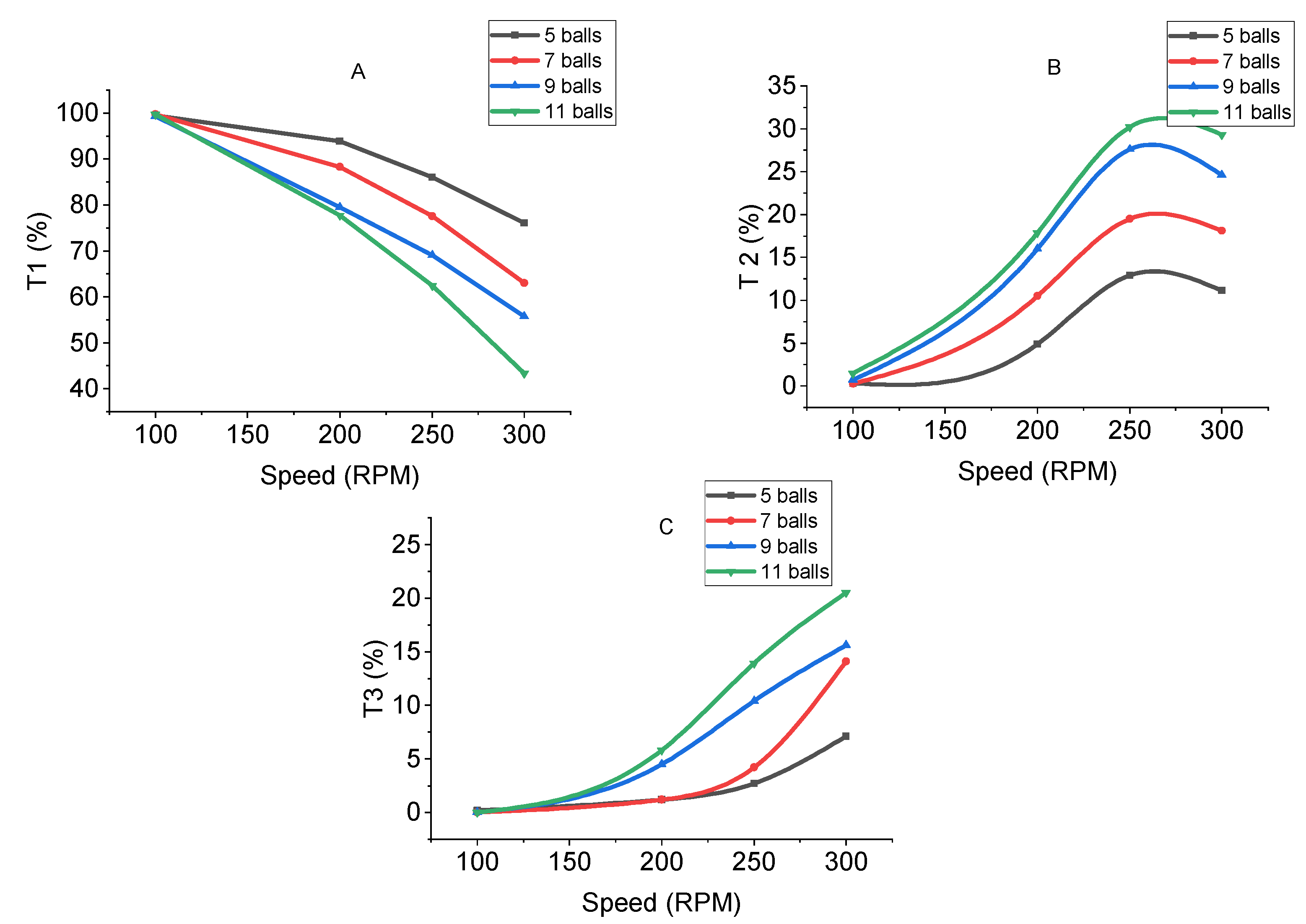 Minerals 13 00019 g005