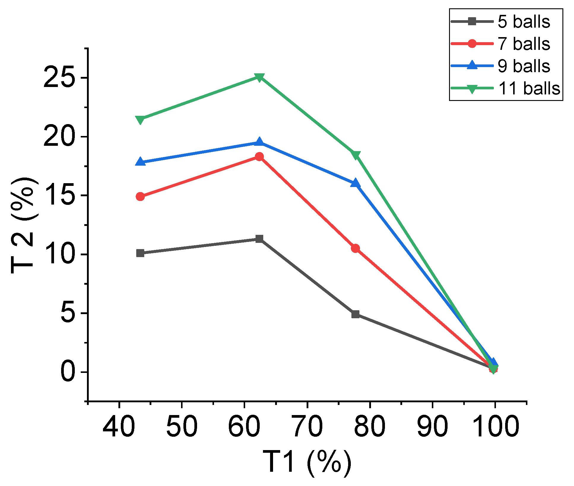 Minerals 13 00019 g006