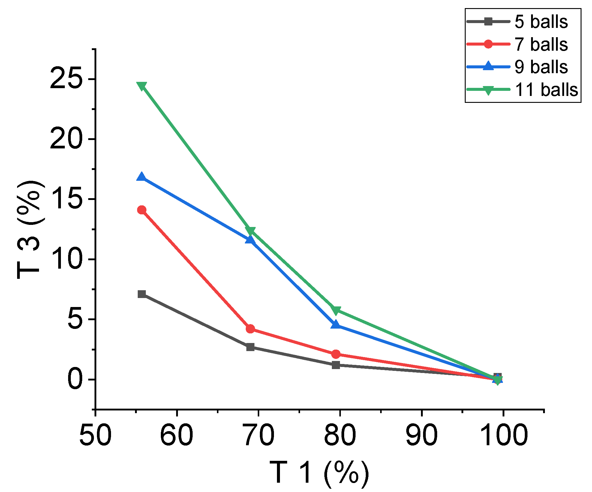 Minerals 13 00019 g007