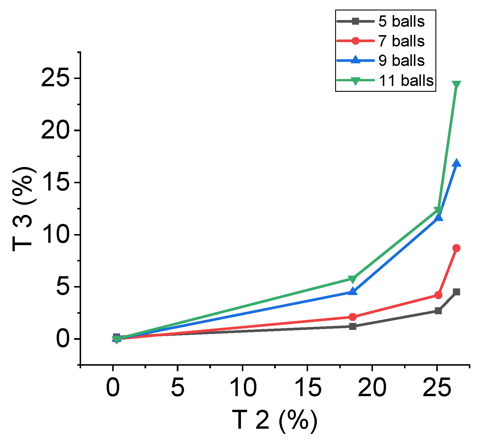 Minerals 13 00019 g008
