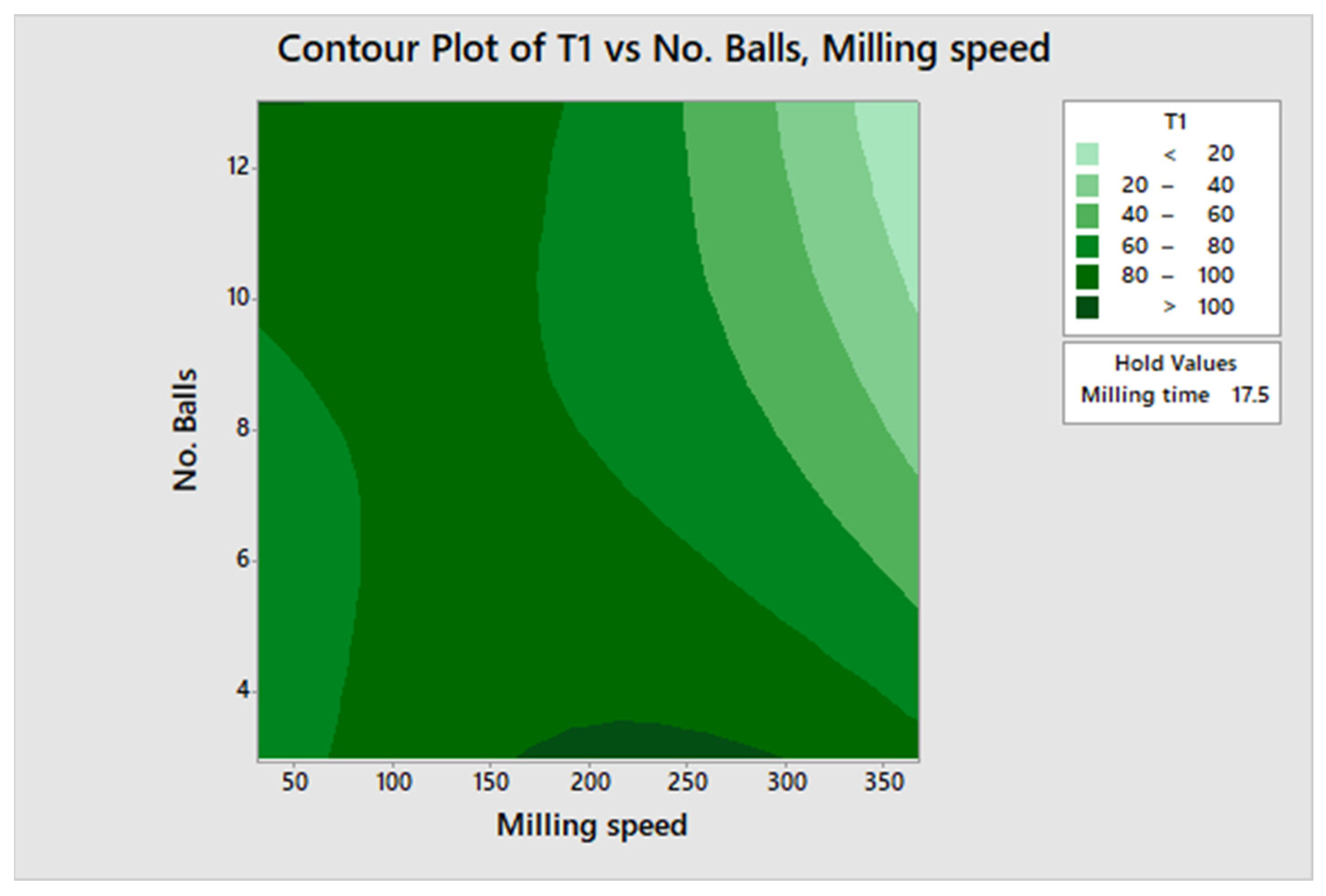 Minerals 13 00019 g009