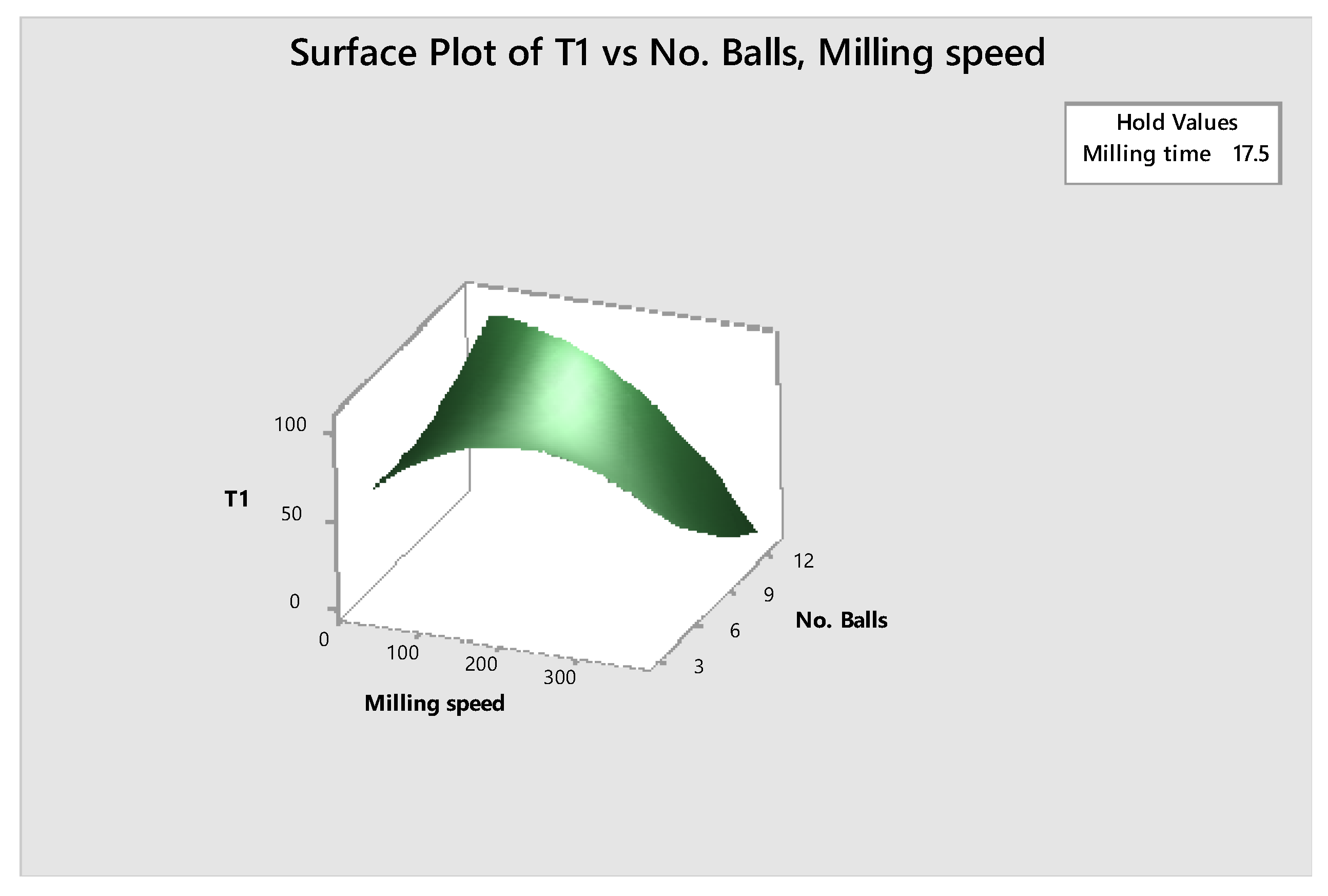 Minerals 13 00019 g010