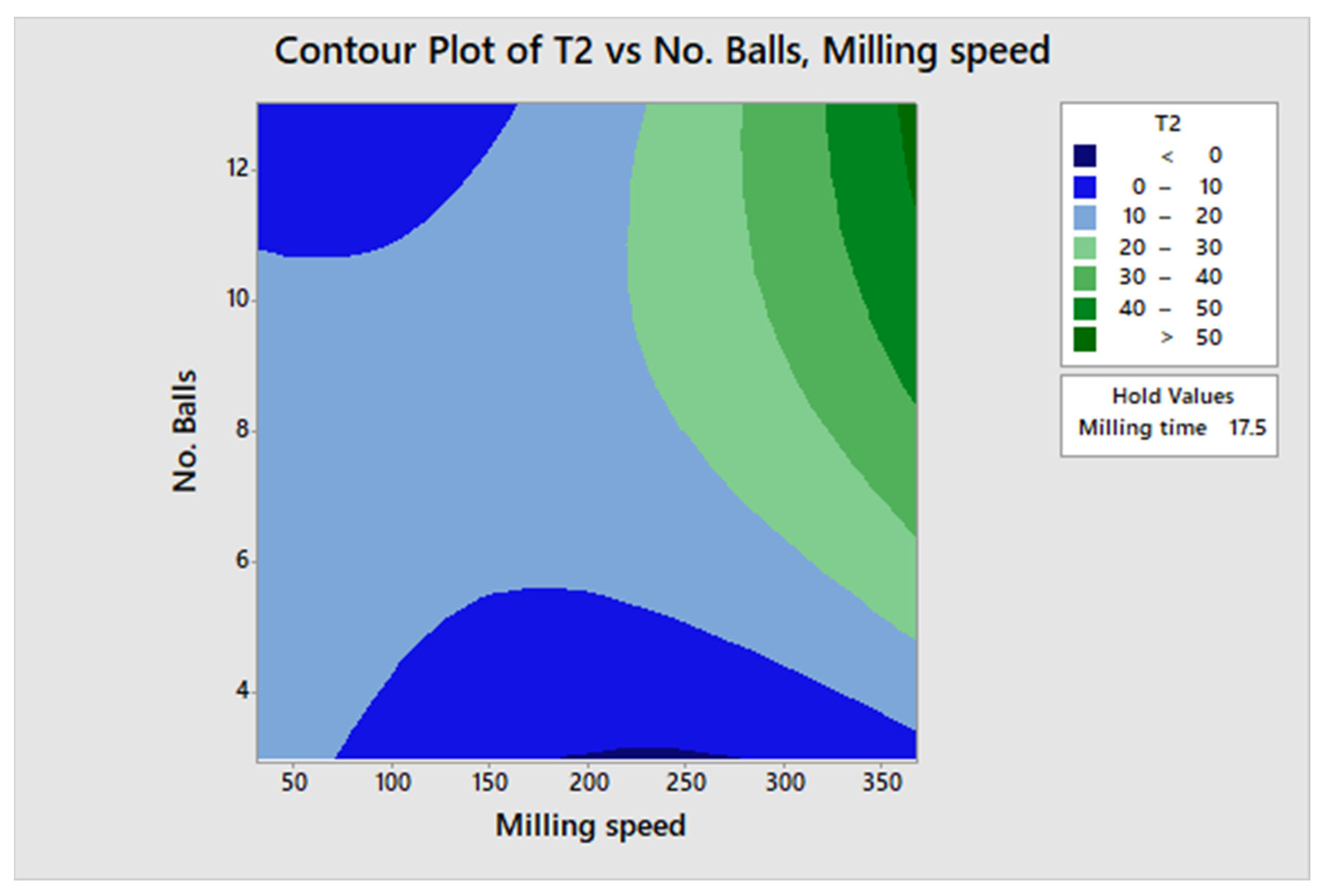 Minerals 13 00019 g011